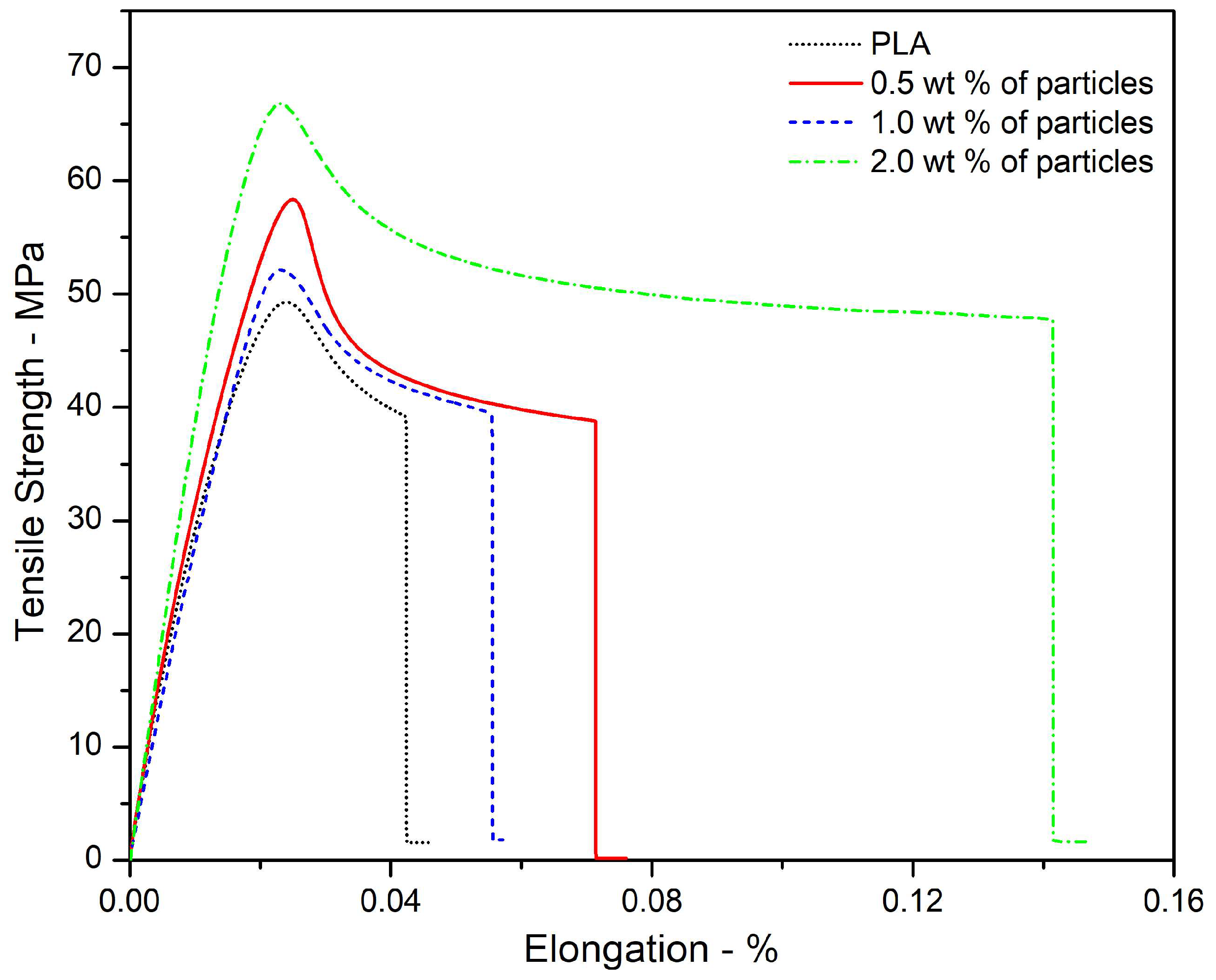 Polymers 15 04347 g006 Polymers 15 04347 g006