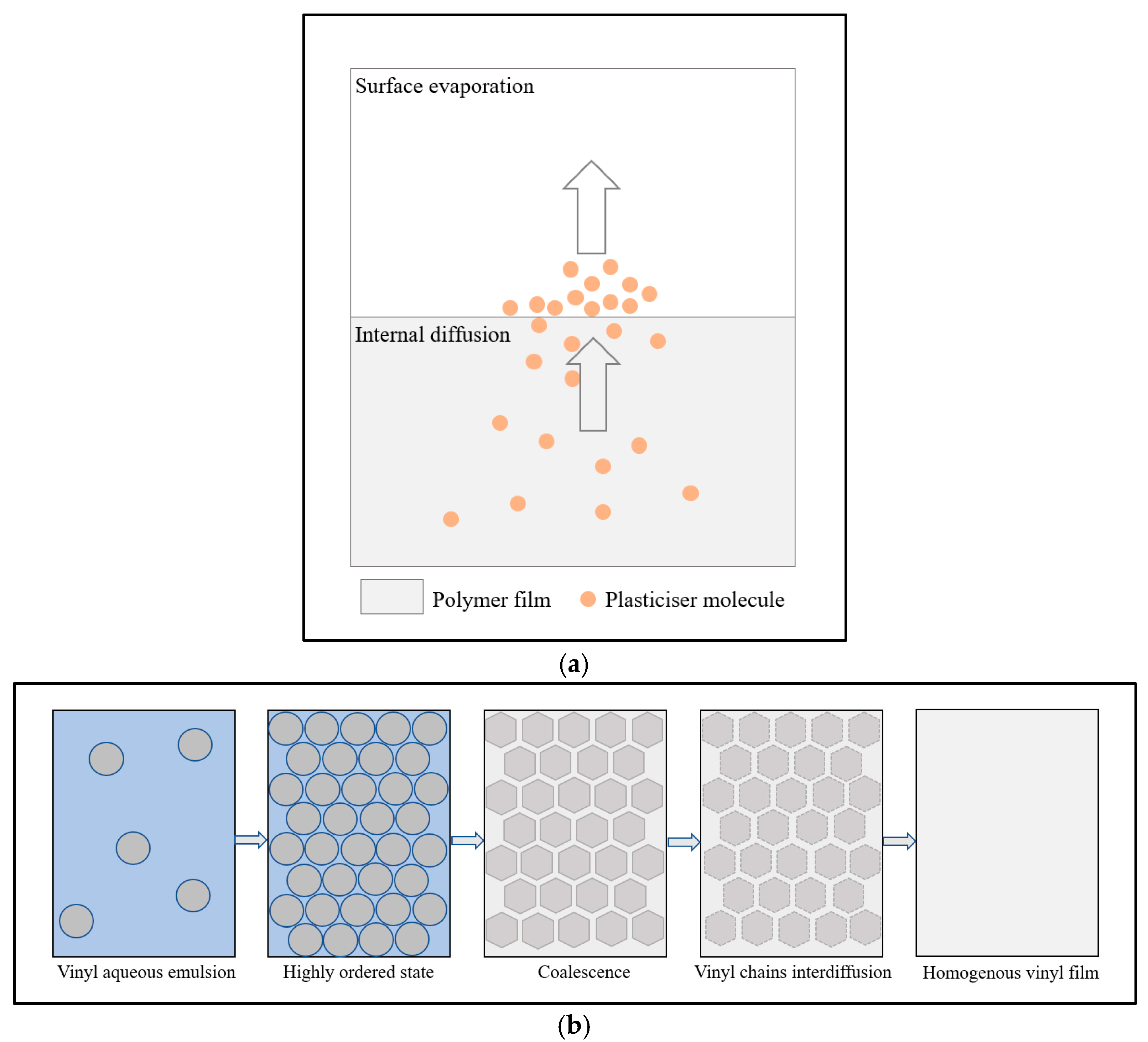Polymers 15 04348 g004