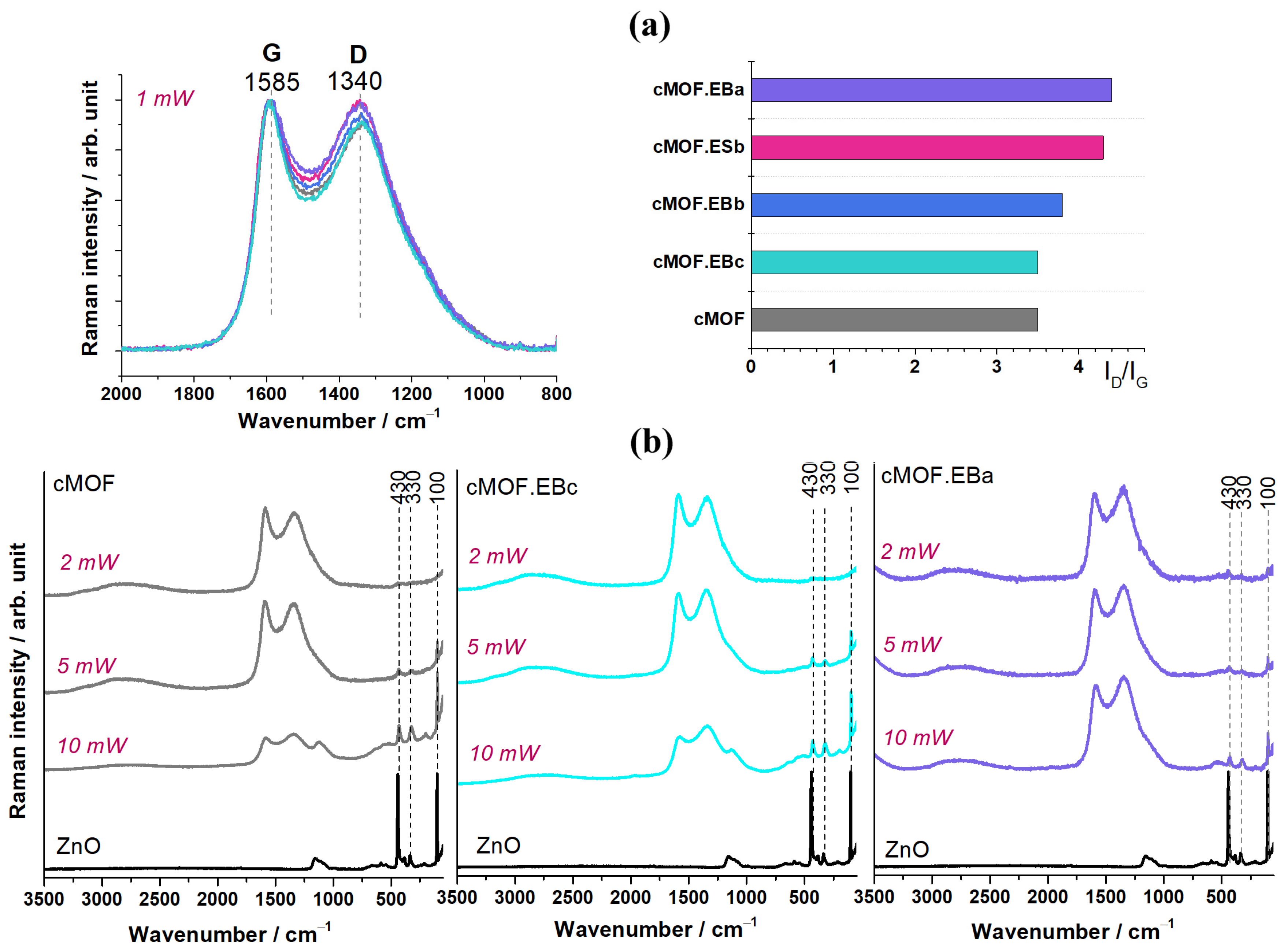 Polymers 15 04349 g002