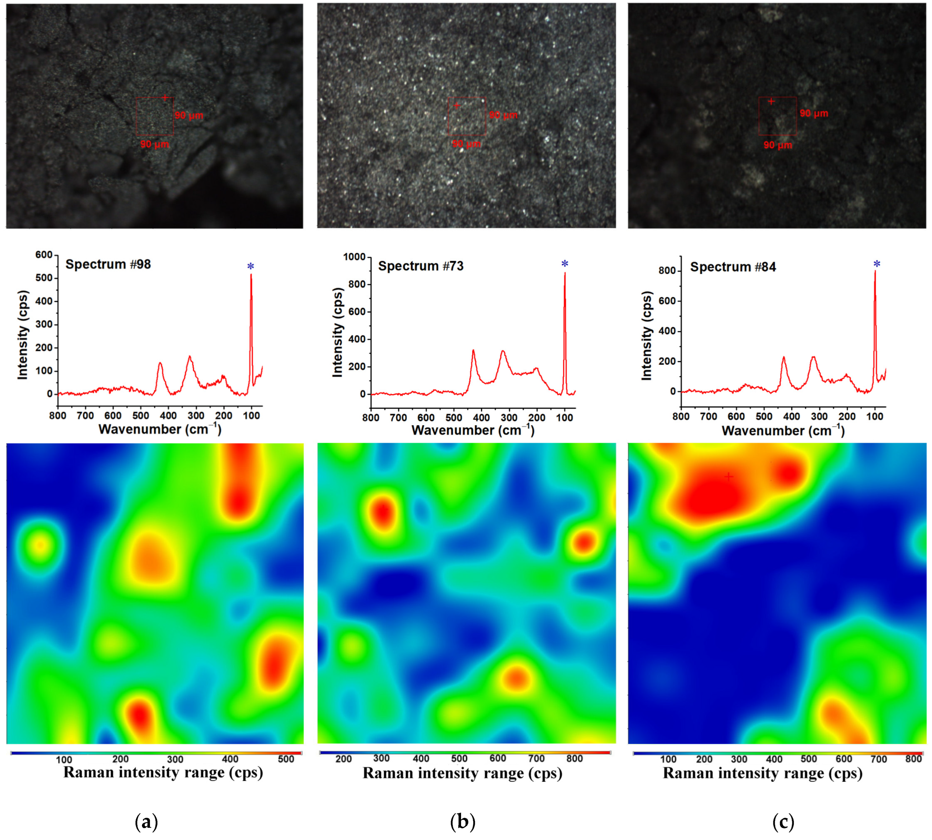 Polymers 15 04349 g003