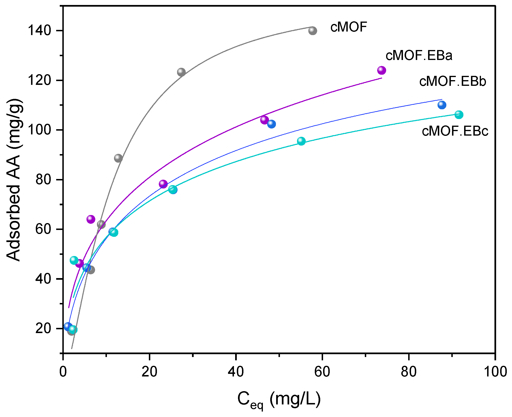 Polymers 15 04349 g004