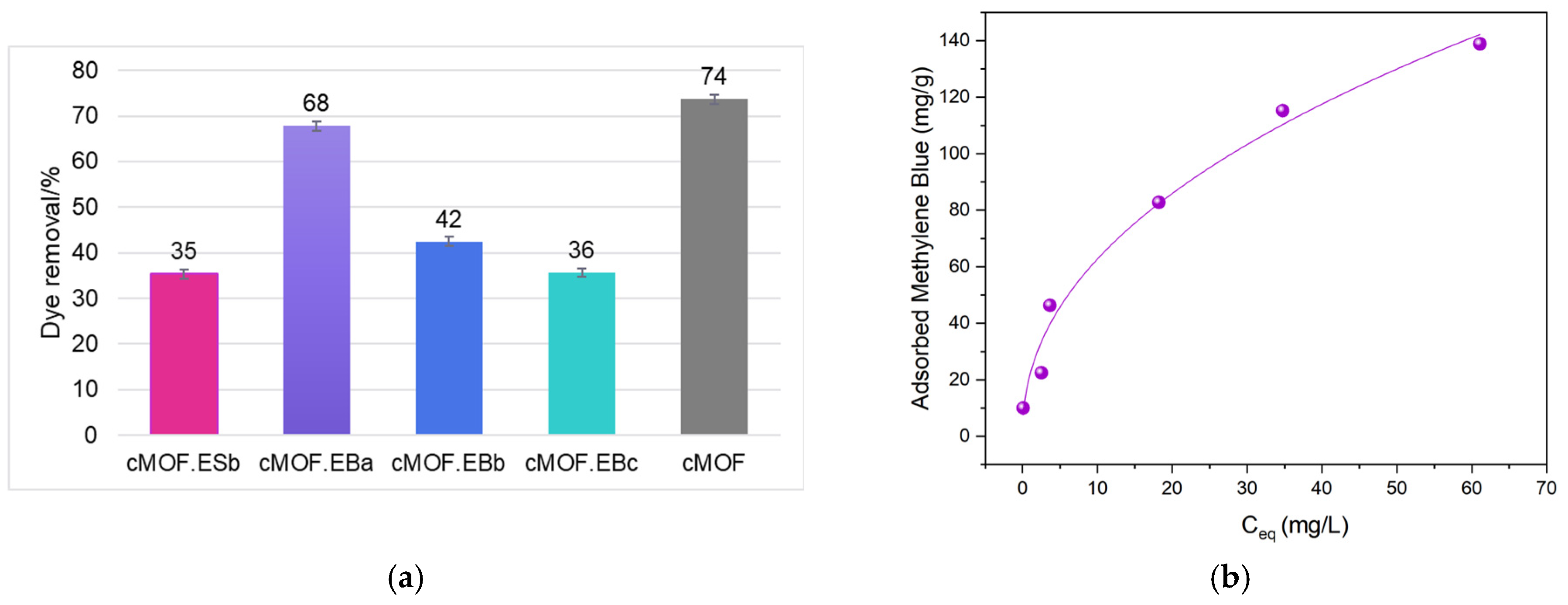 Polymers 15 04349 g005