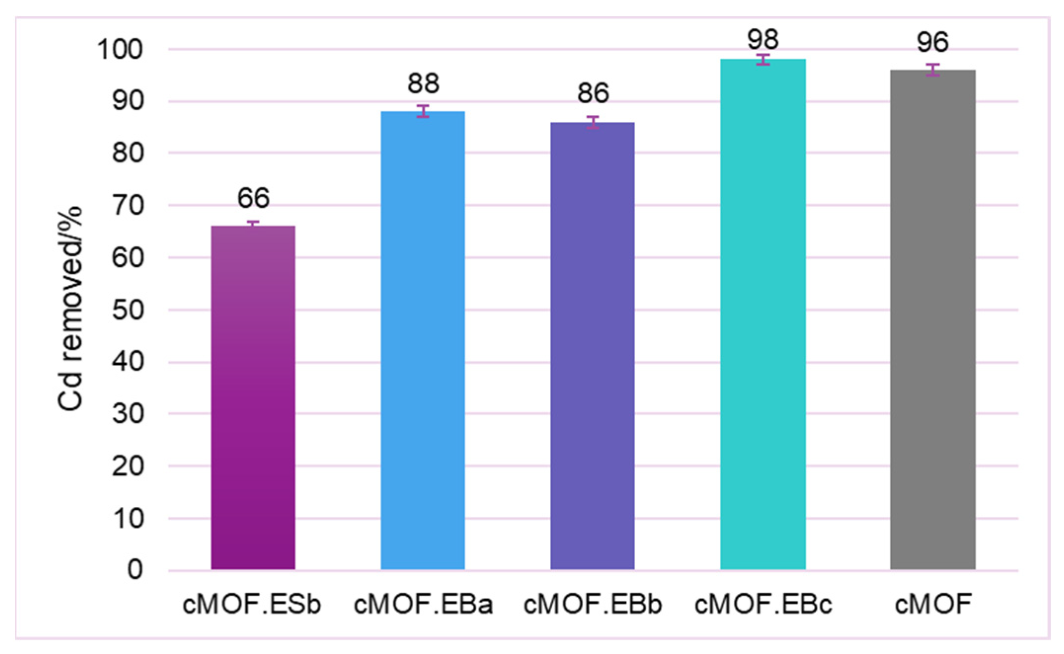 Polymers 15 04349 g006