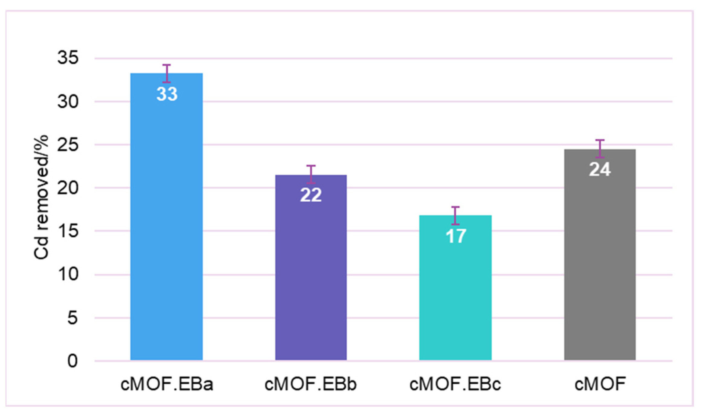 Polymers 15 04349 g008