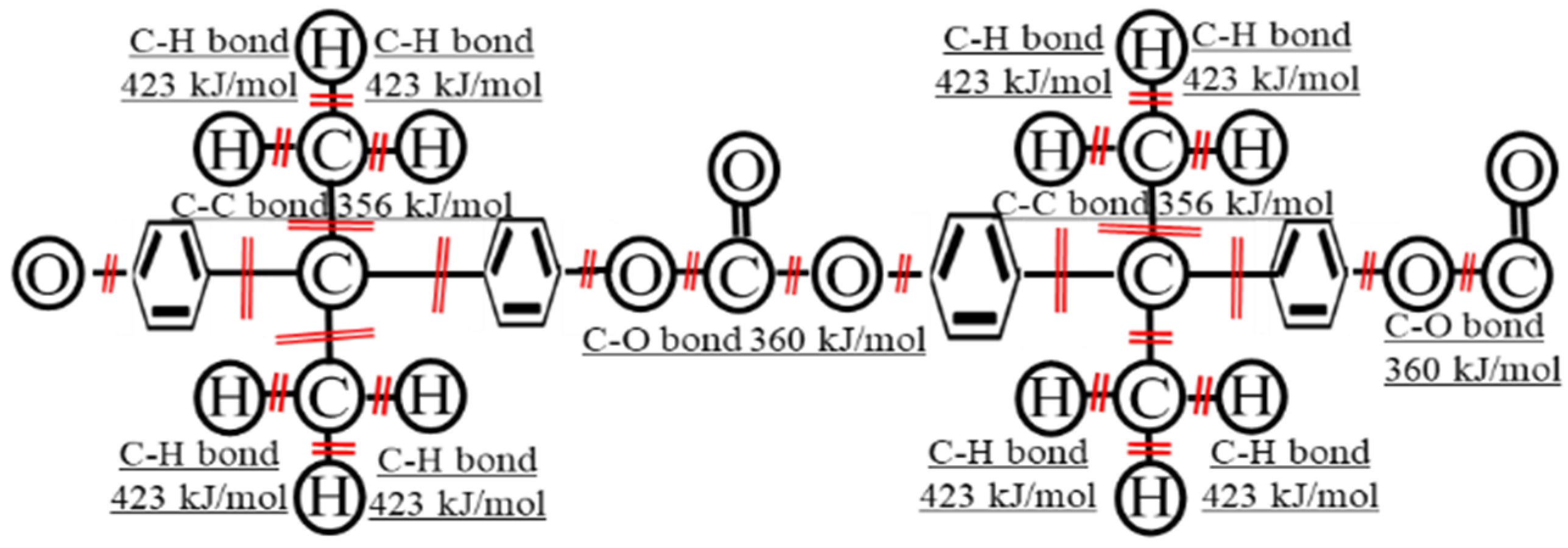 Polymers 15 04350 g001