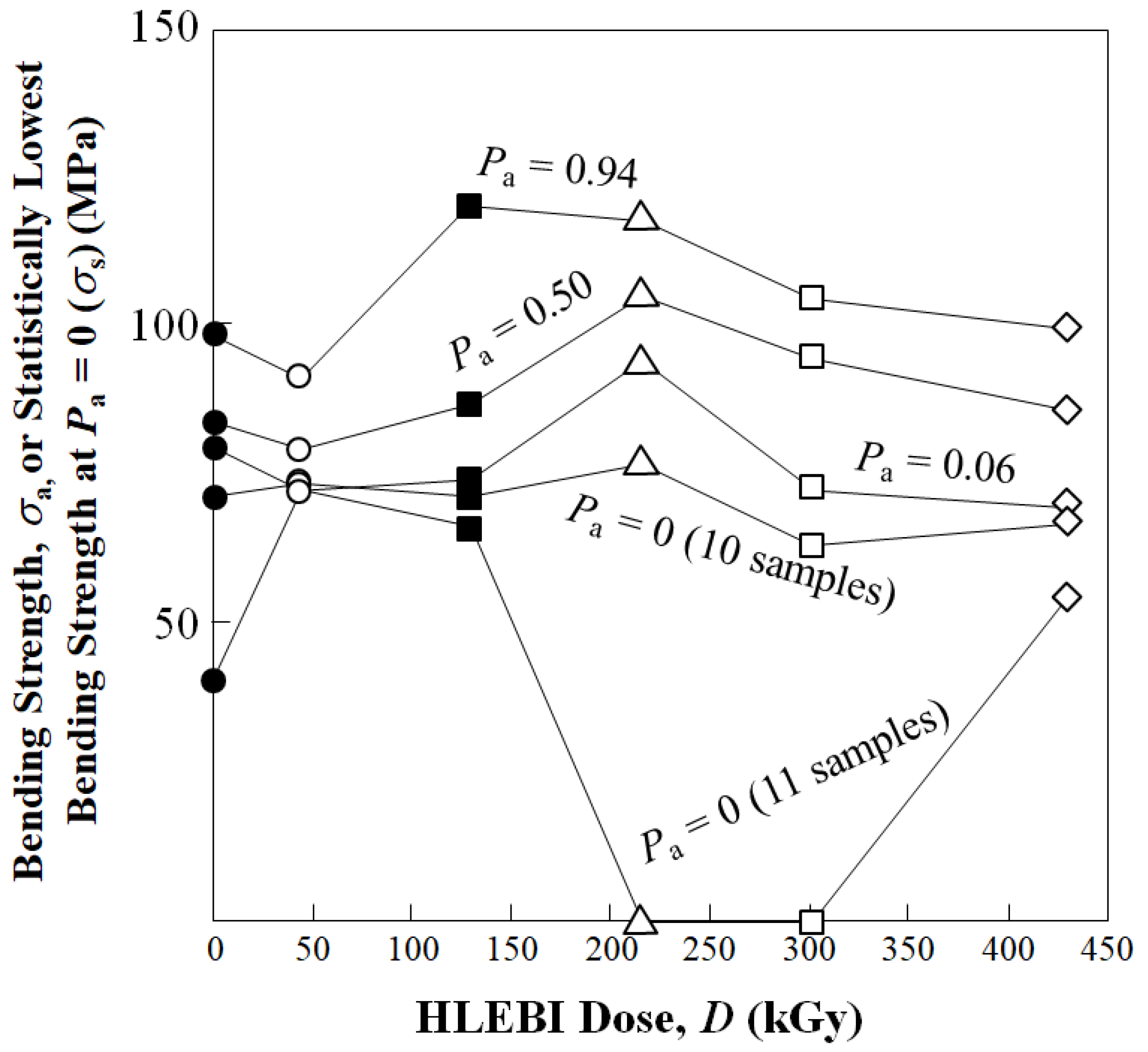 Polymers 15 04350 g008