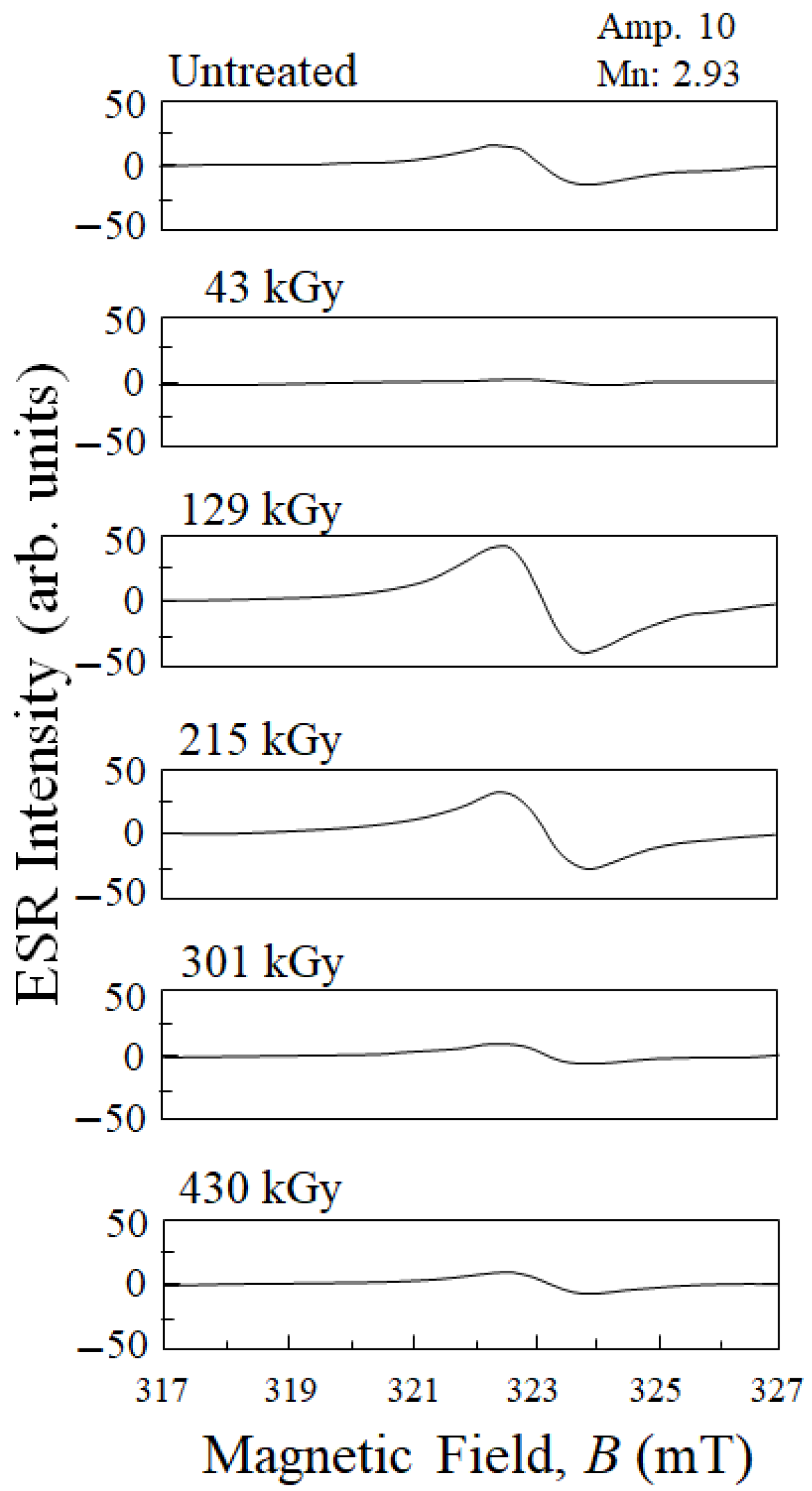 Polymers 15 04350 g010