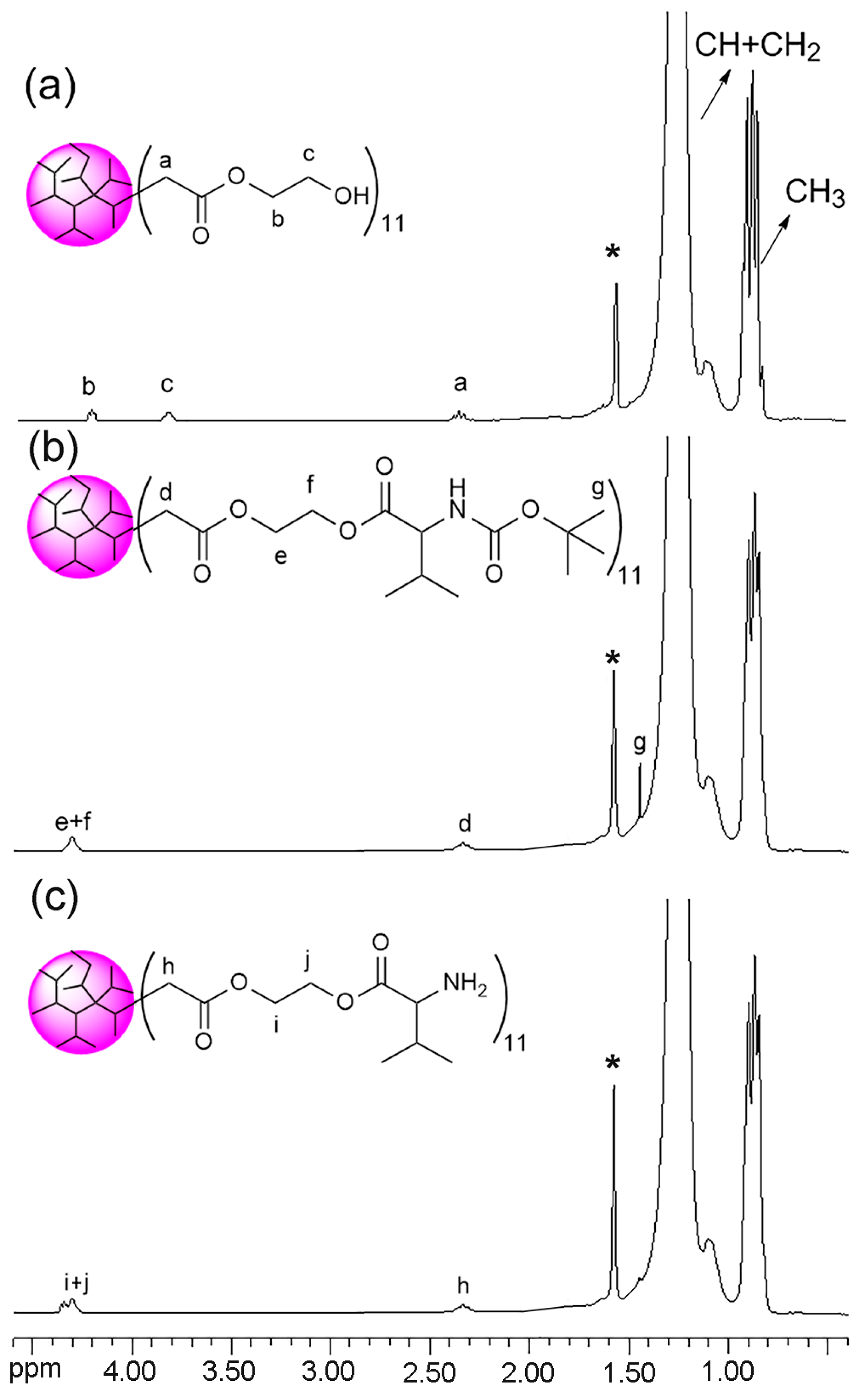 Polymers 15 04351 g001