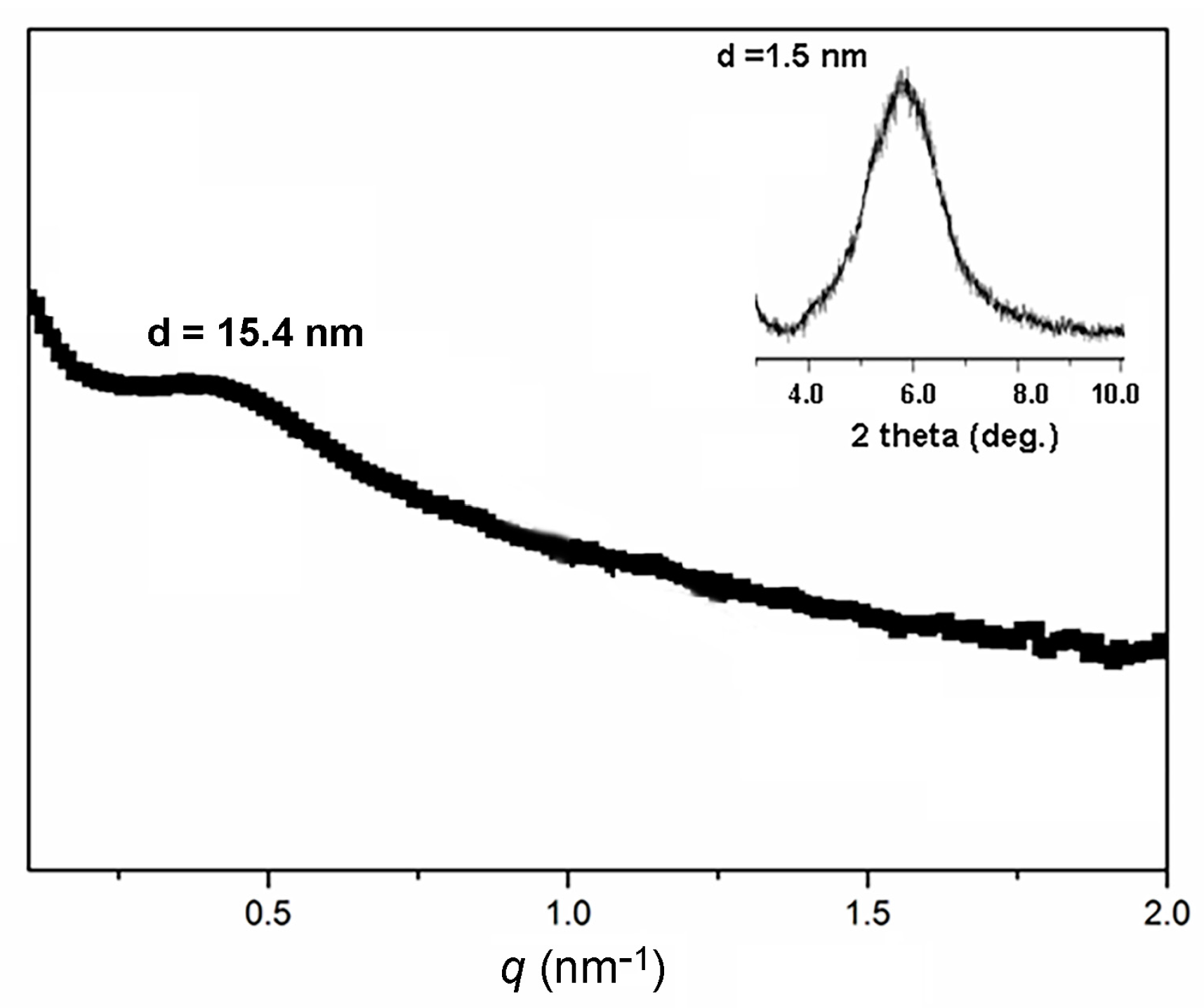 Polymers 15 04351 g006