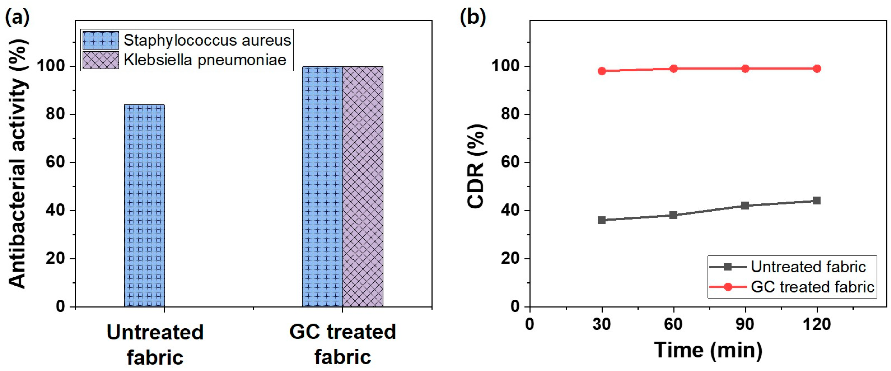Polymers 15 04352 g006