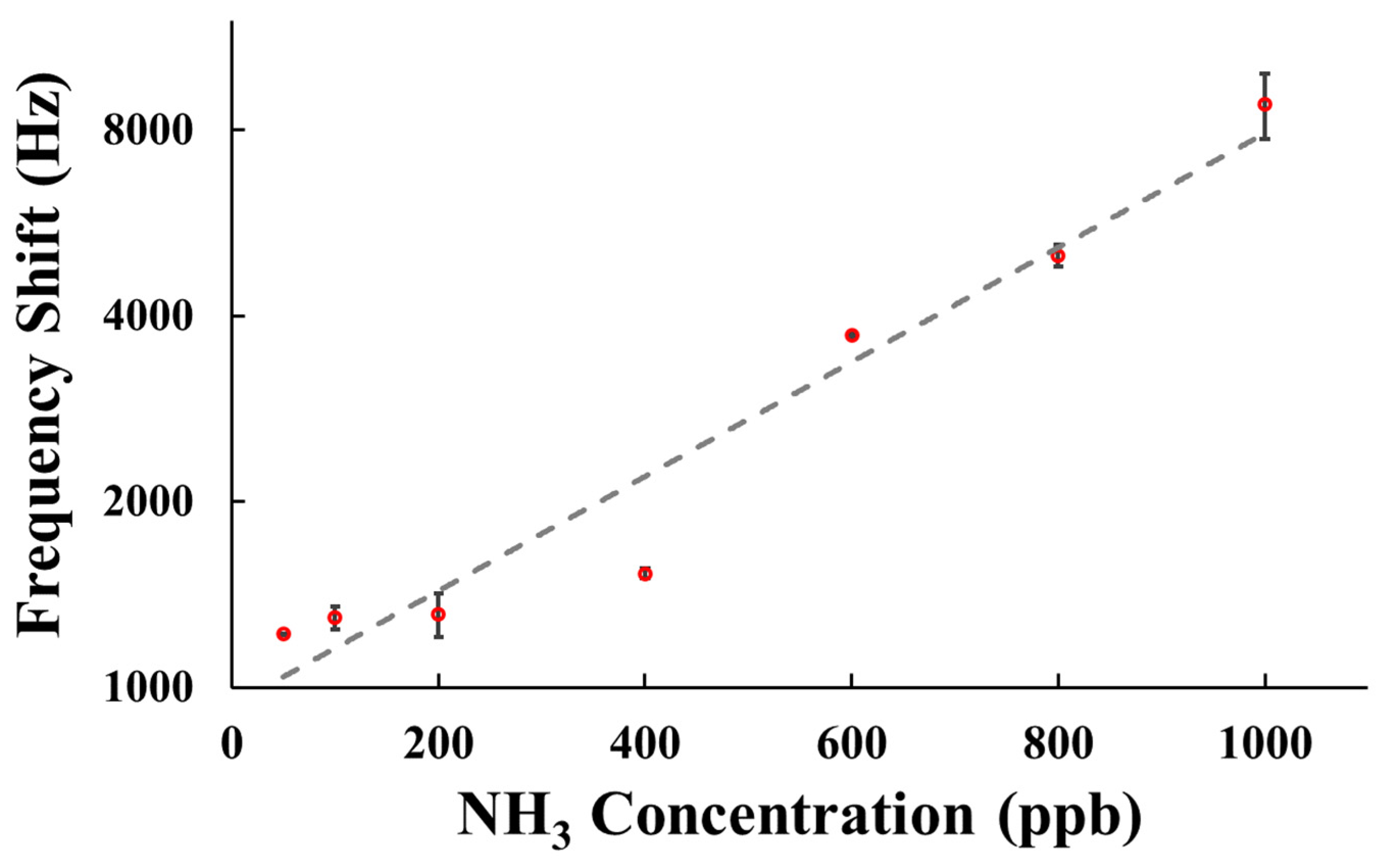 Polymers 15 04353 g008