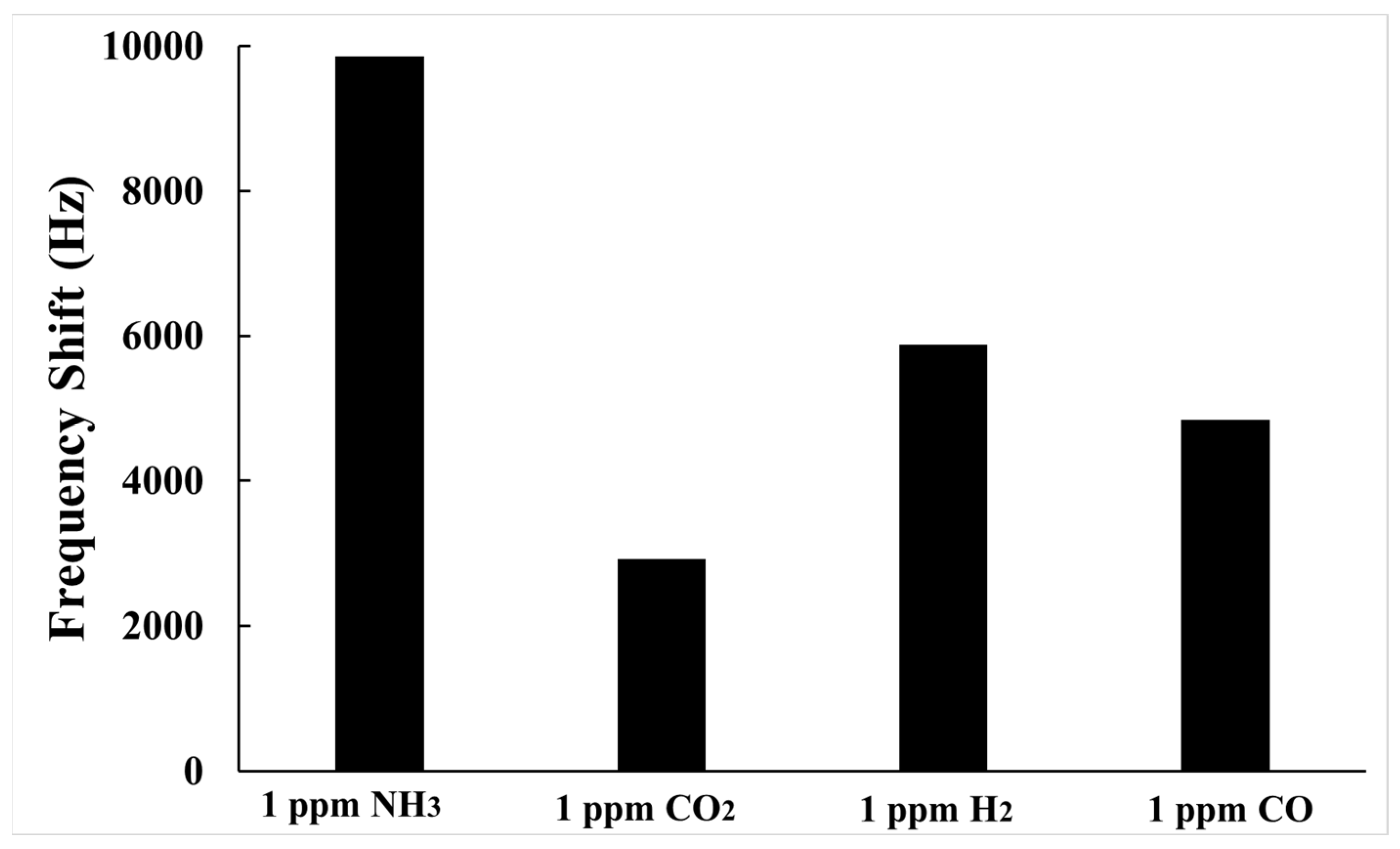 Polymers 15 04353 g010
