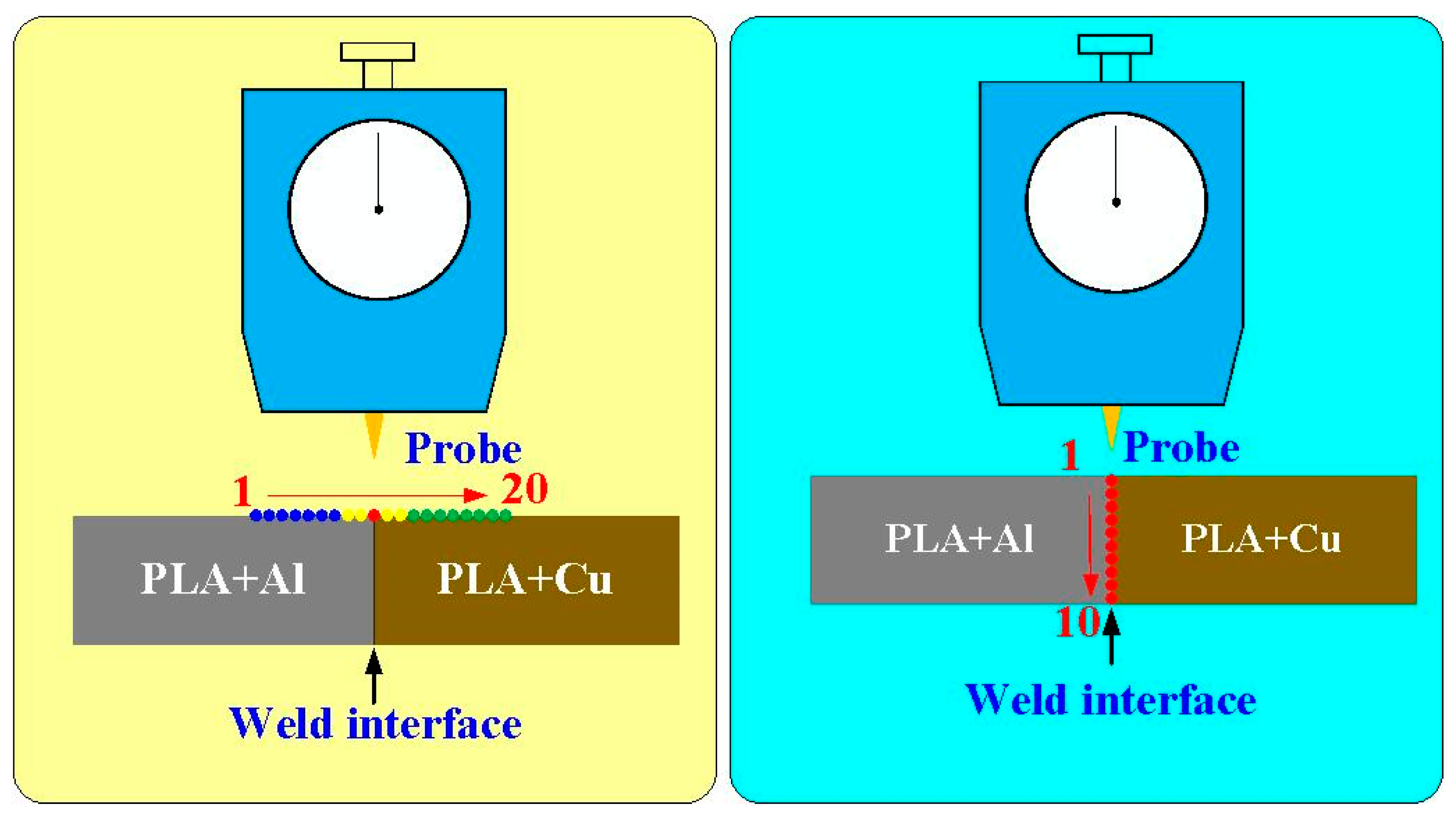 Polymers 15 04354 g005