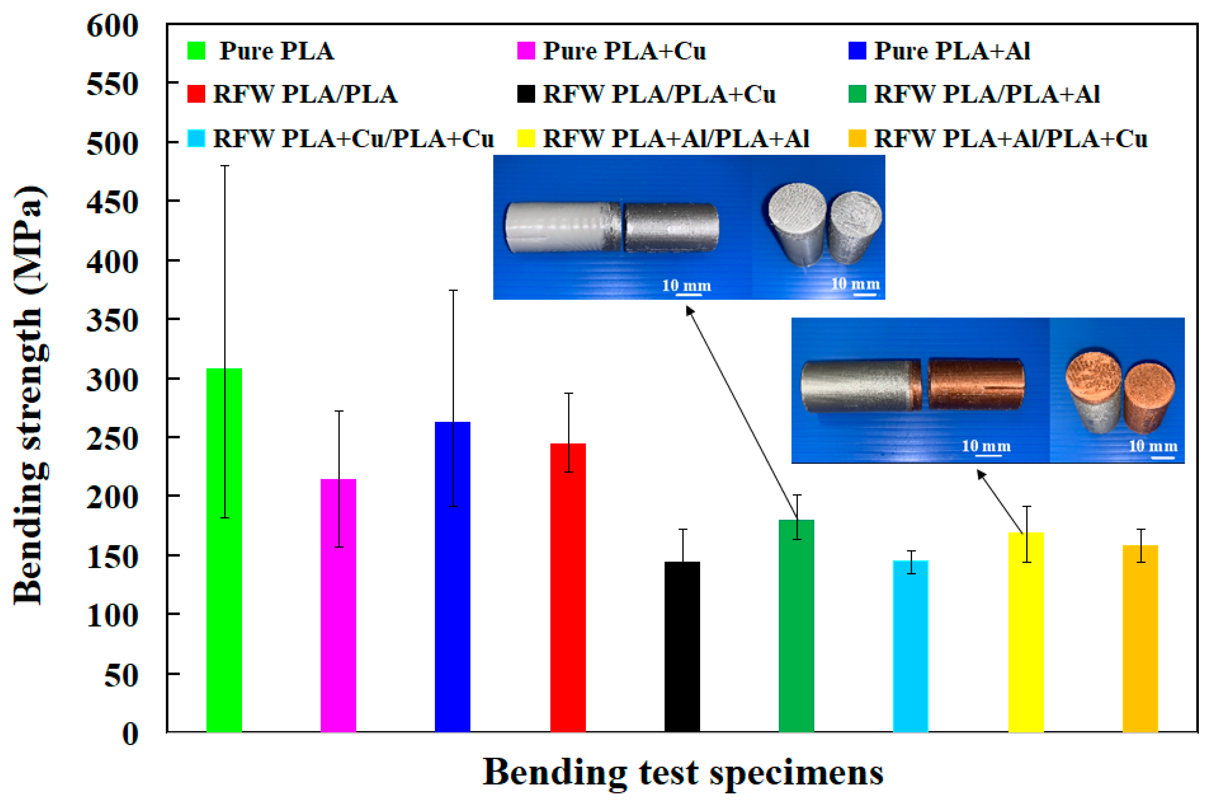 Polymers 15 04354 g009