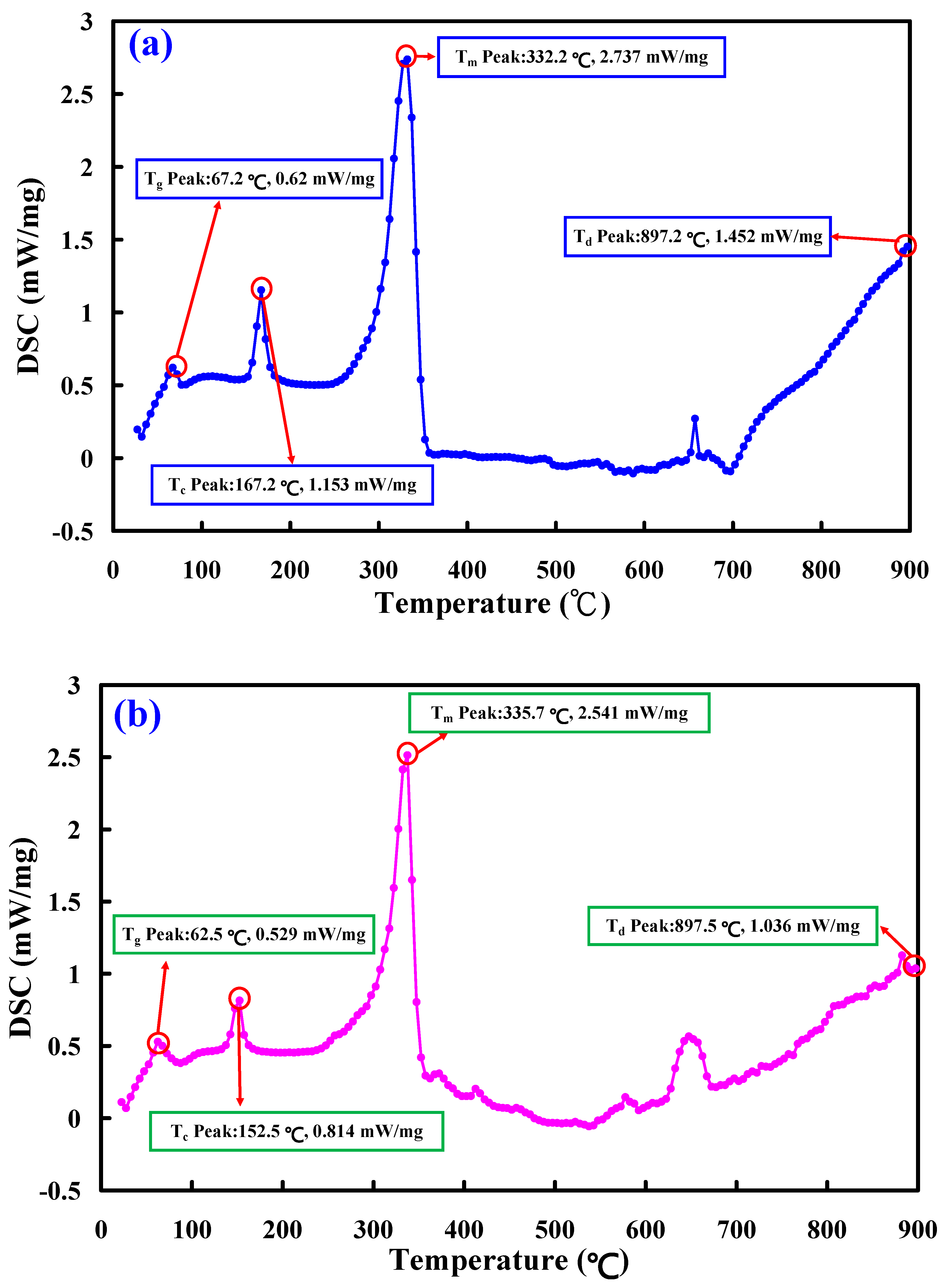 Polymers 15 04354 g011