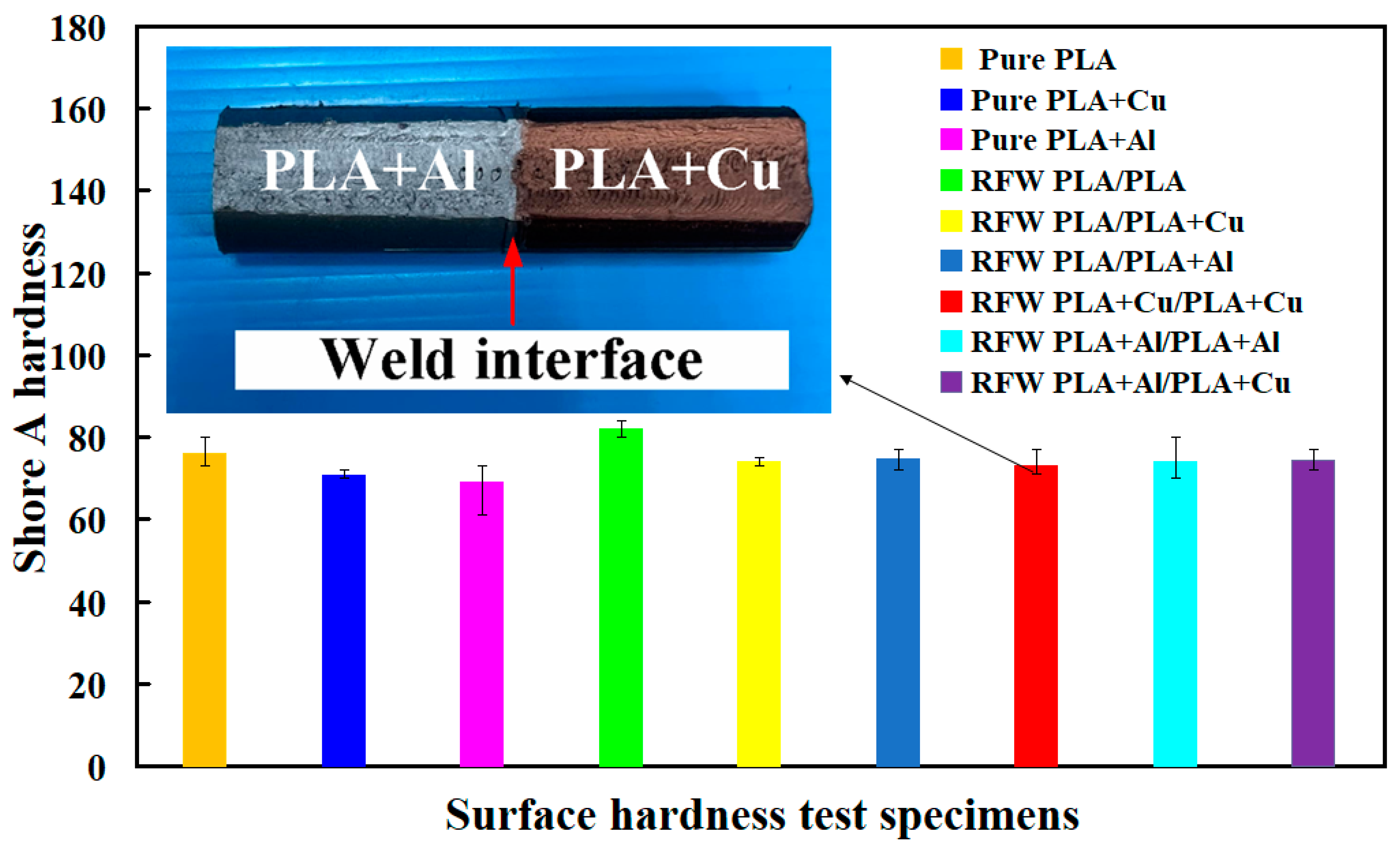 Polymers 15 04354 g012
