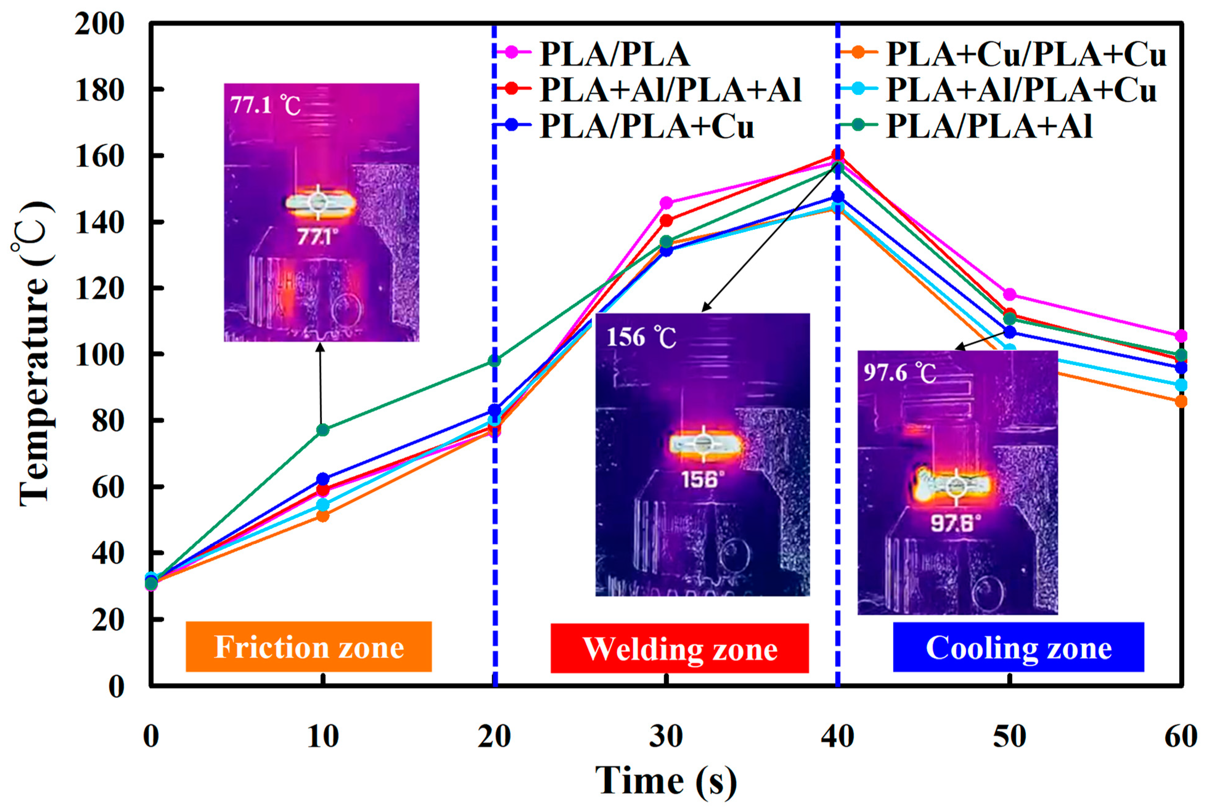 Polymers 15 04354 g014