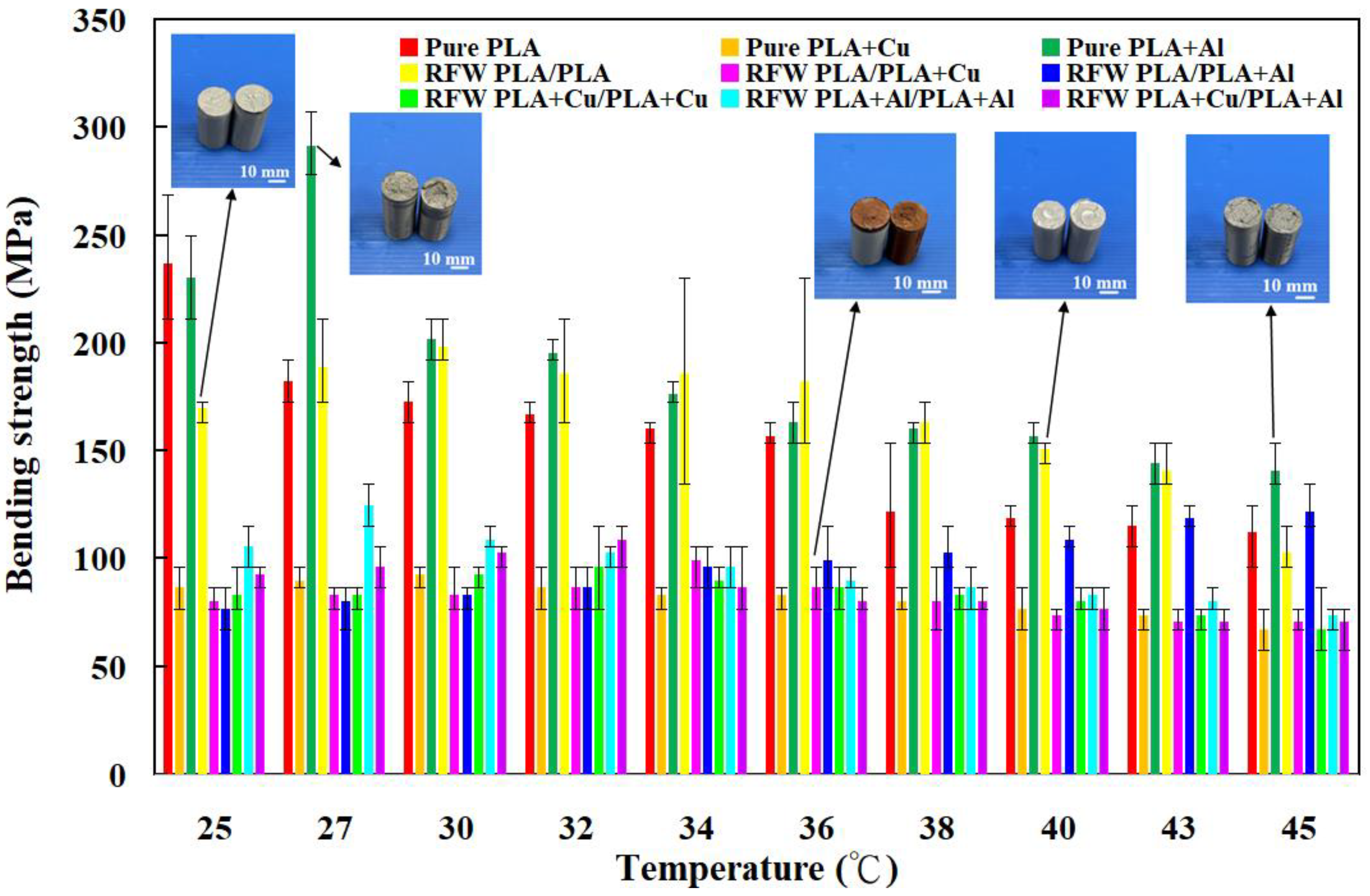 Polymers 15 04354 g016