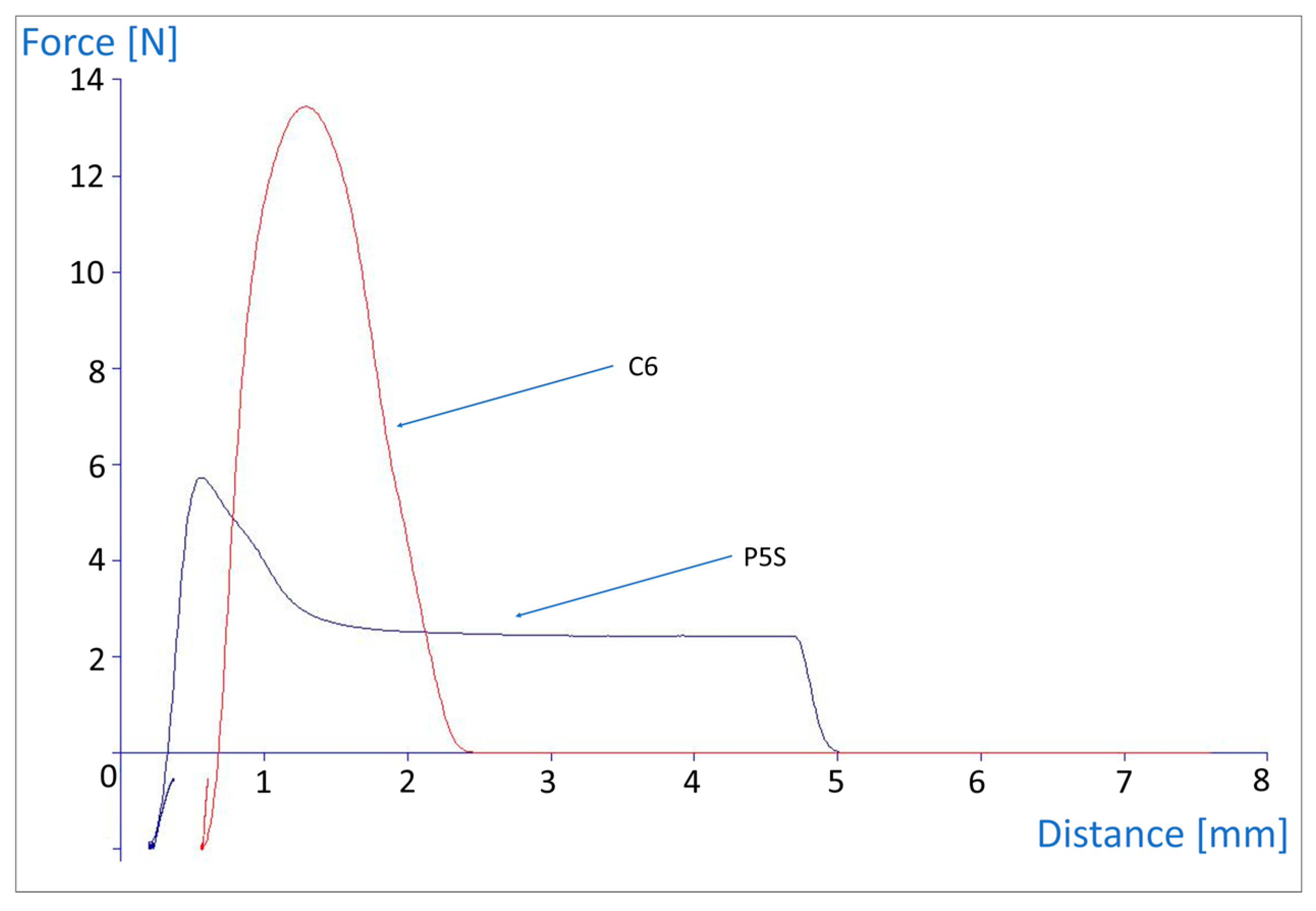 Polymers 15 04355 g006
