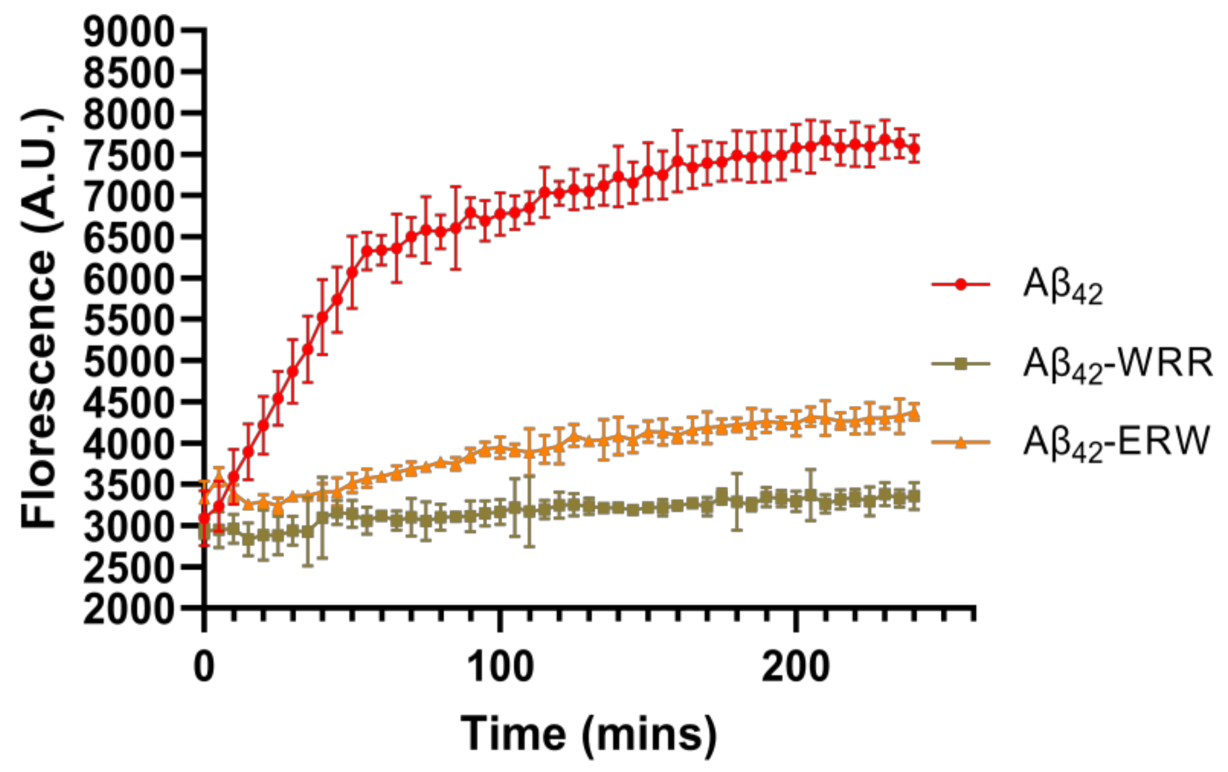 Polymers 15 04356 g004