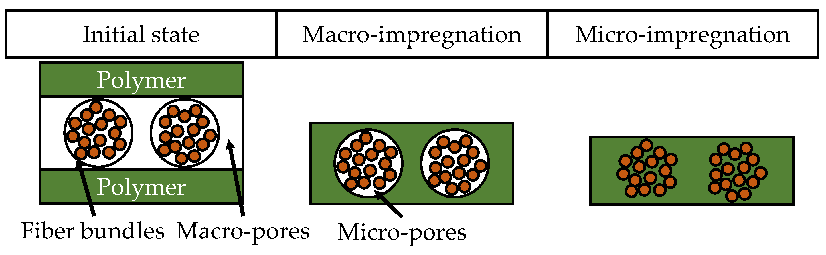 Polymers 15 04357 g003
