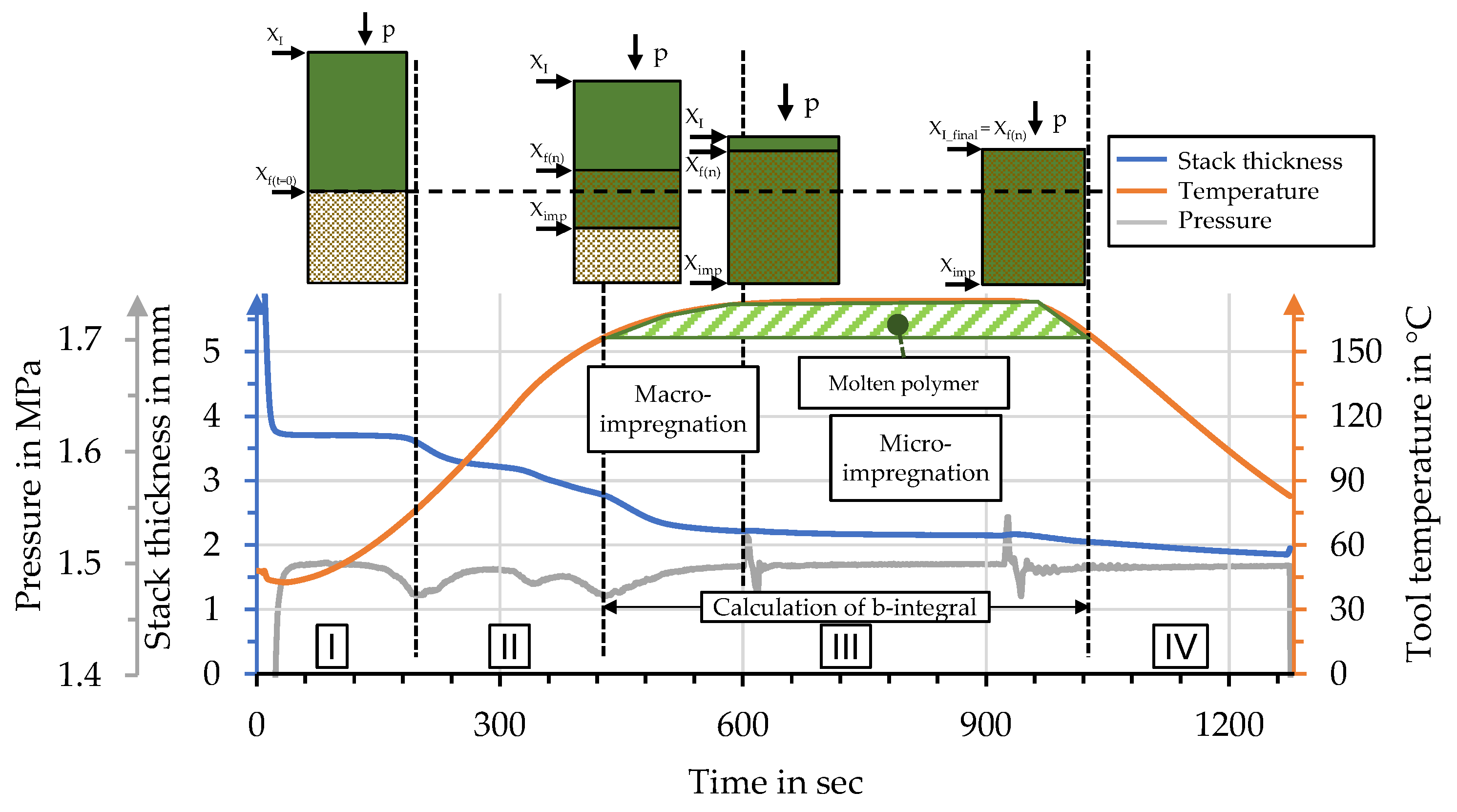 Polymers 15 04357 g007