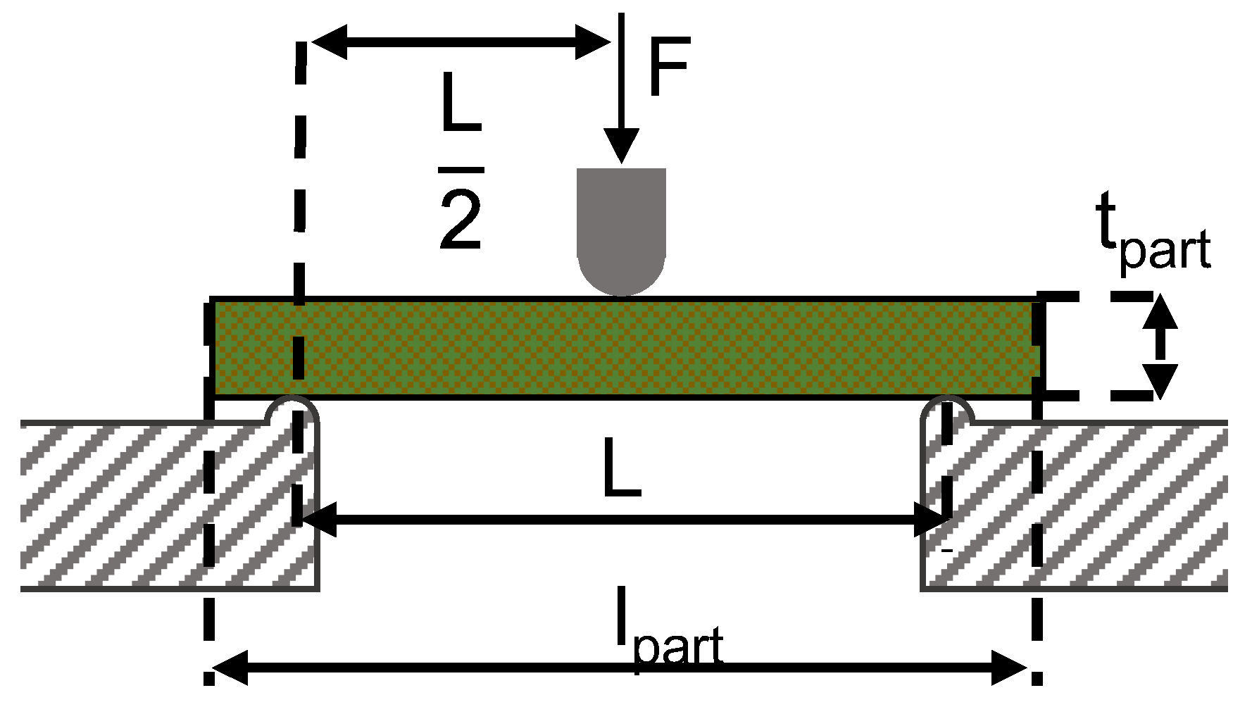 Polymers 15 04357 g009