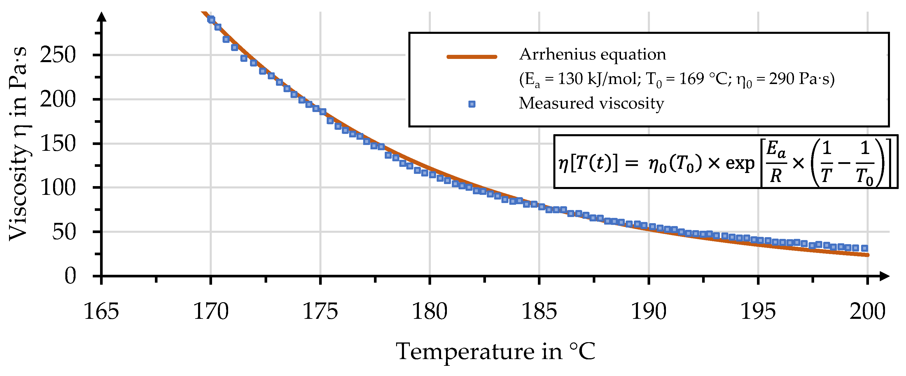 Polymers 15 04357 g011