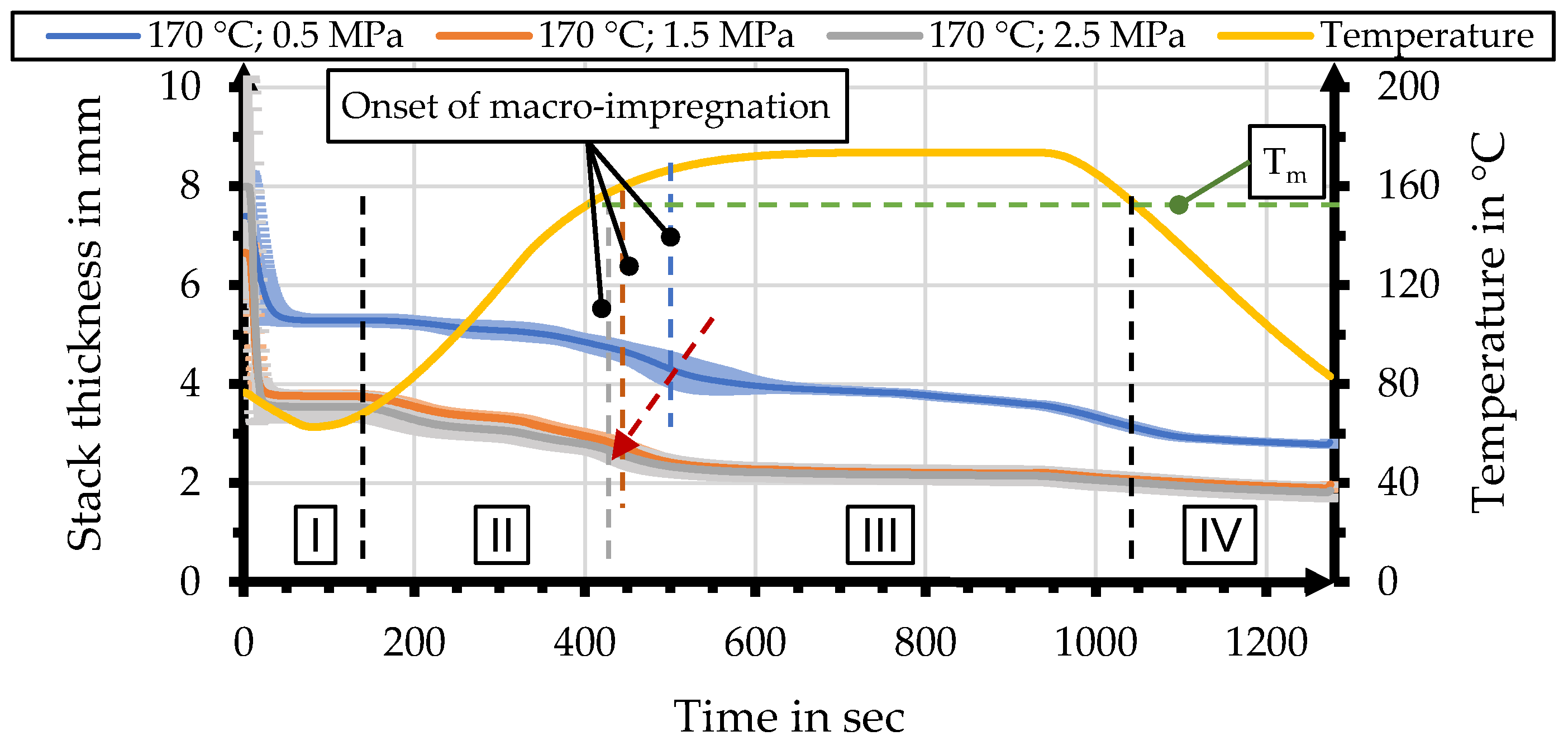 Polymers 15 04357 g012