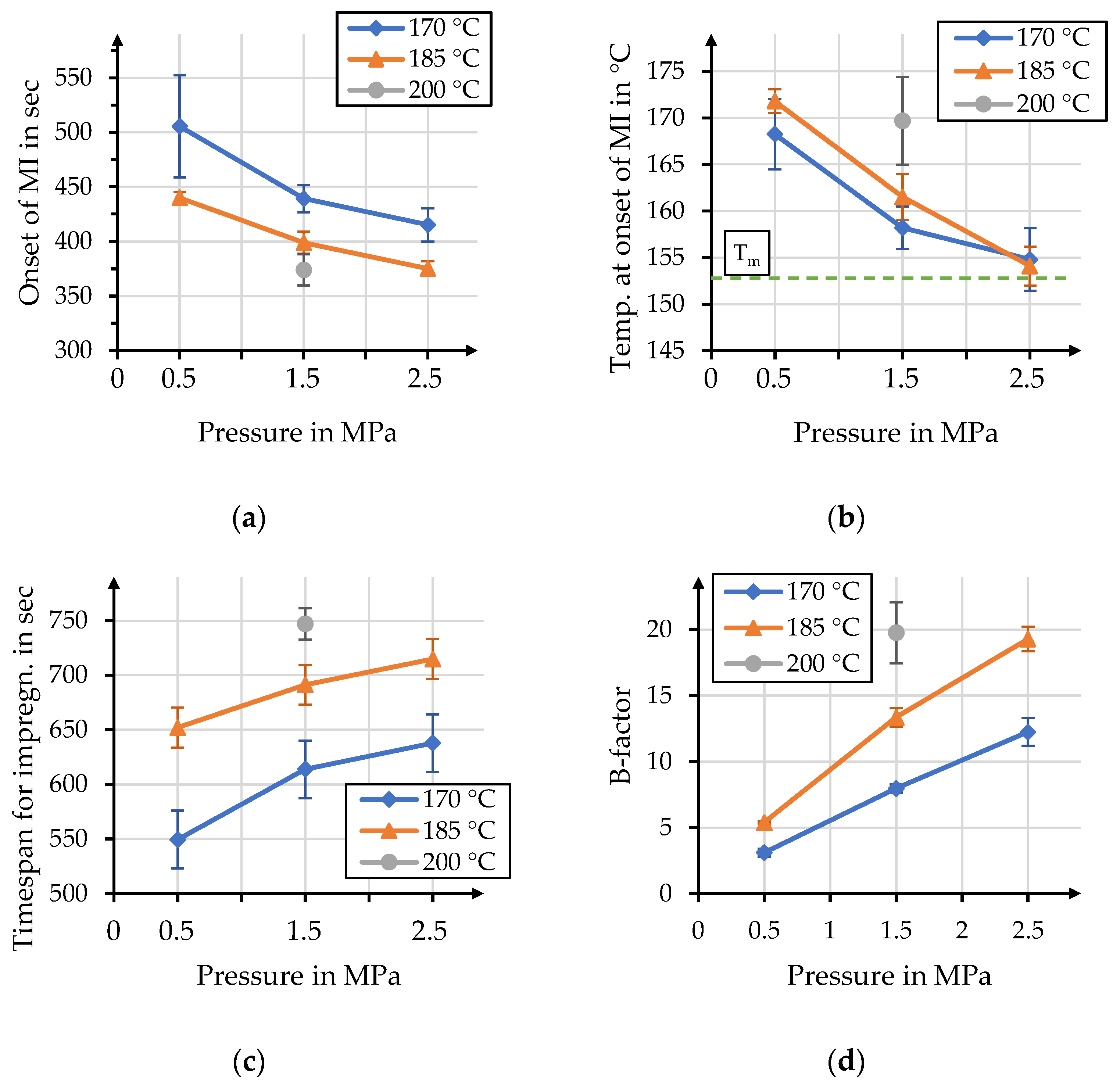 Polymers 15 04357 g013