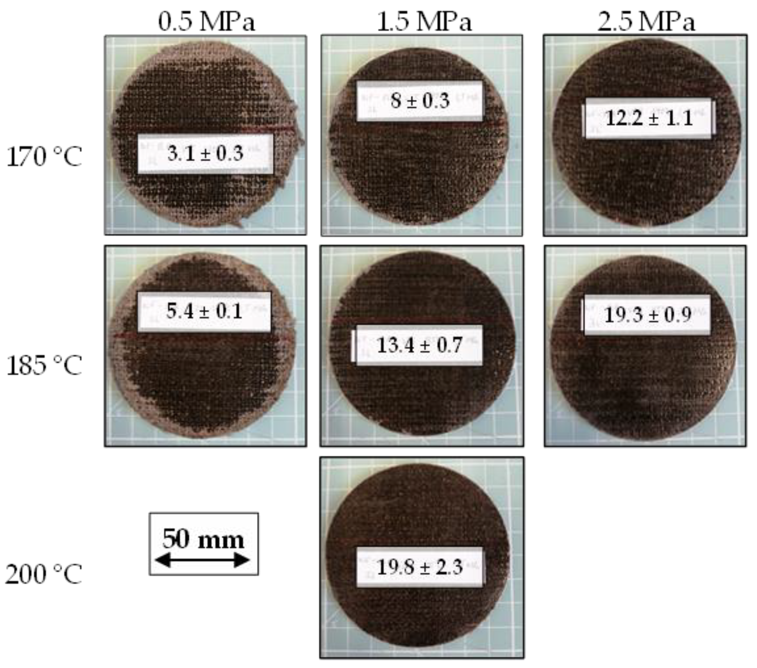 Polymers 15 04357 g014
