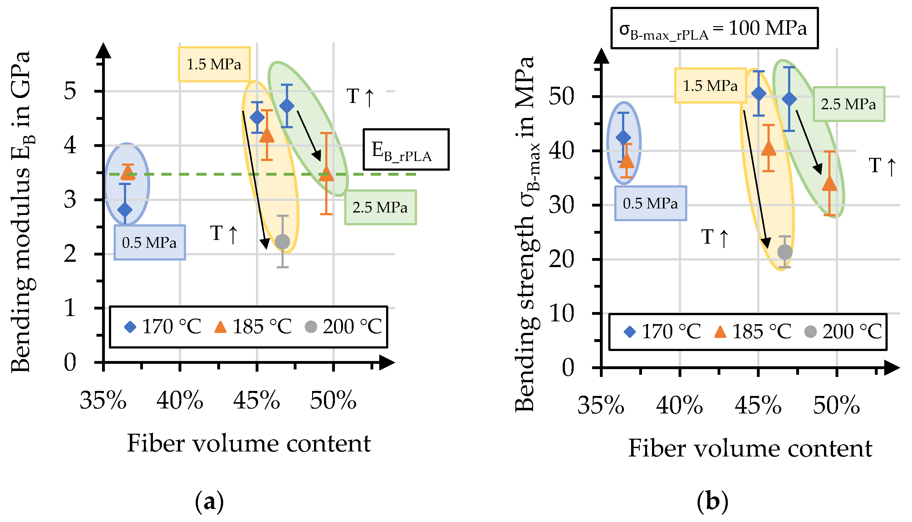 Polymers 15 04357 g016