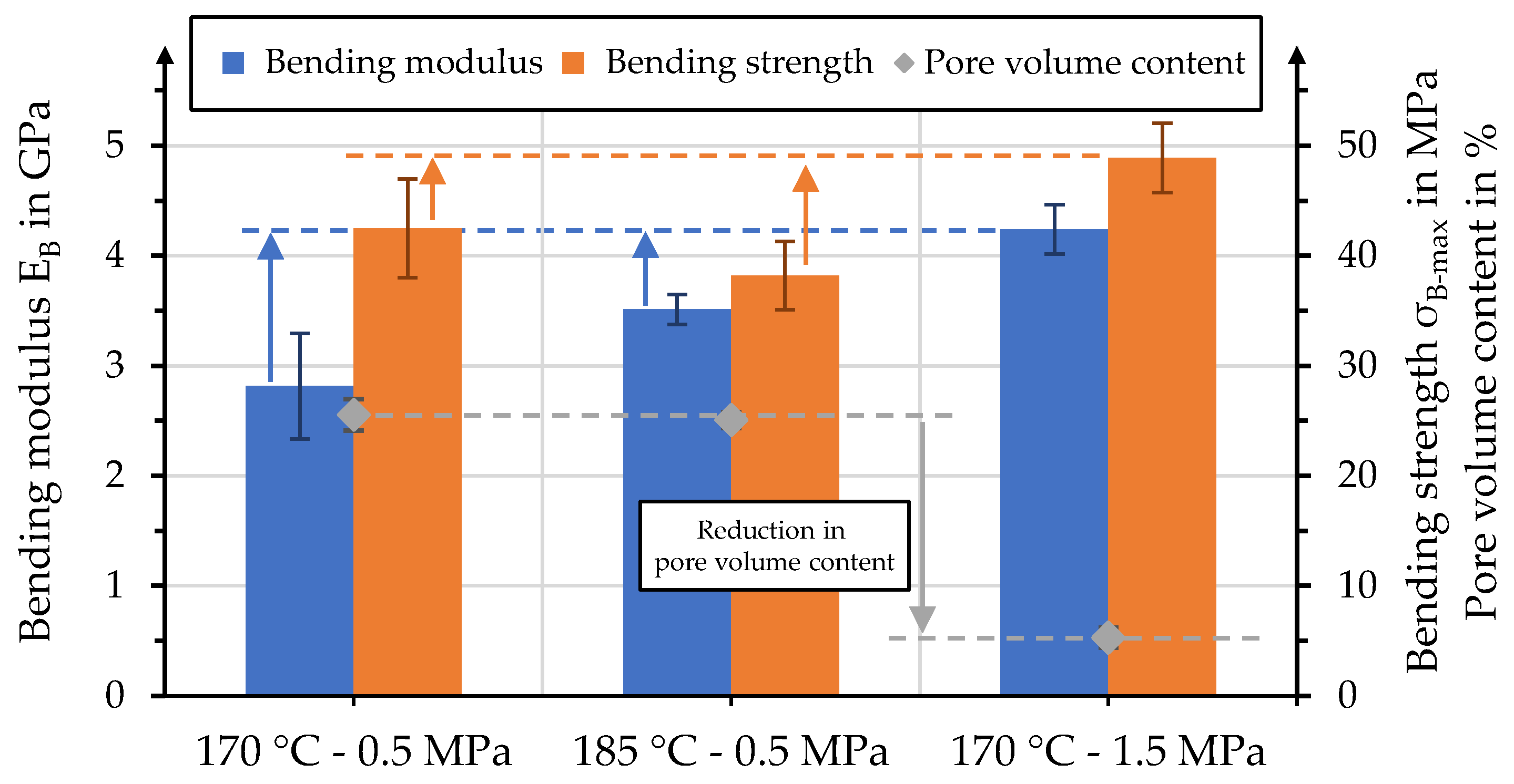 Polymers 15 04357 g017