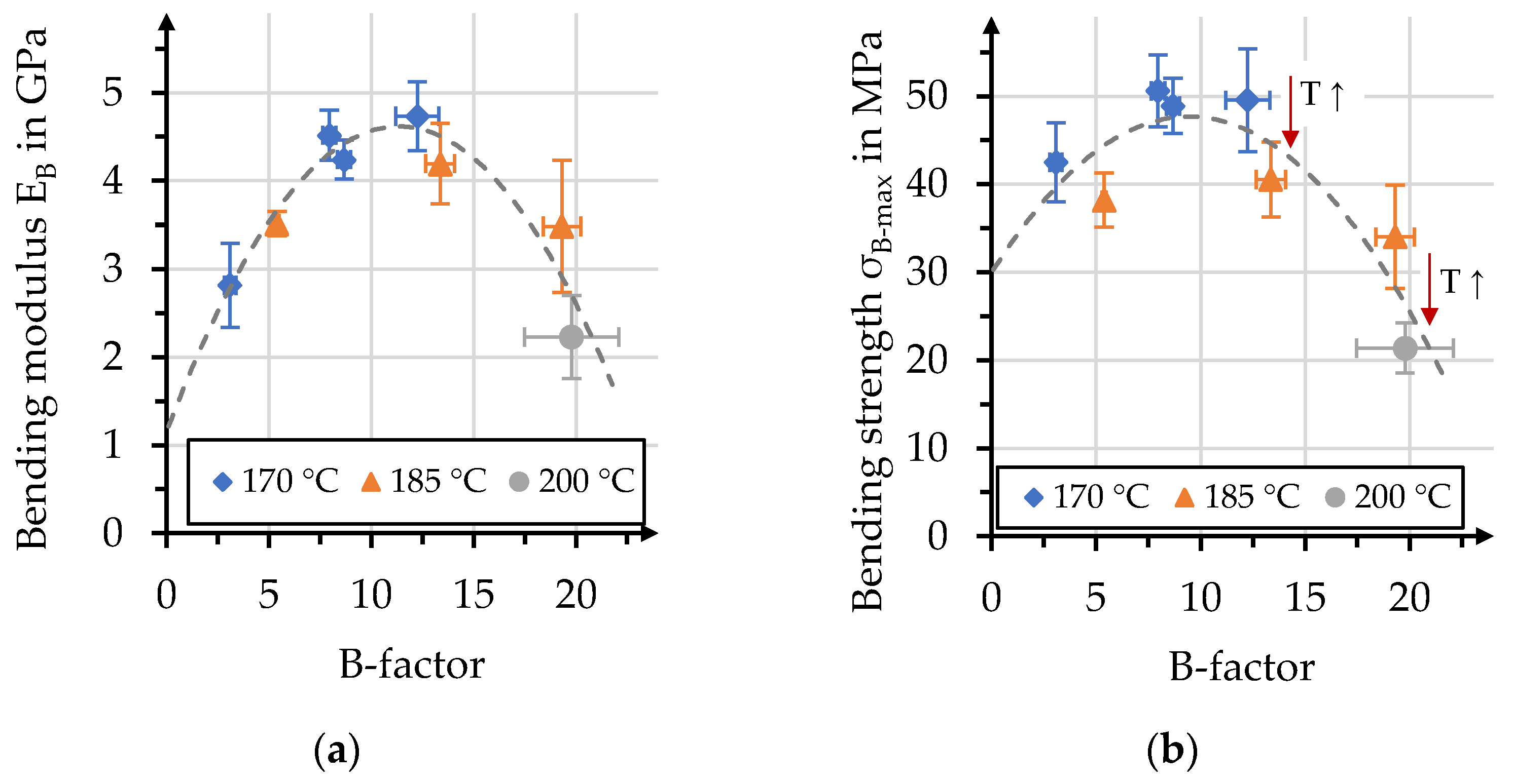 Polymers 15 04357 g018