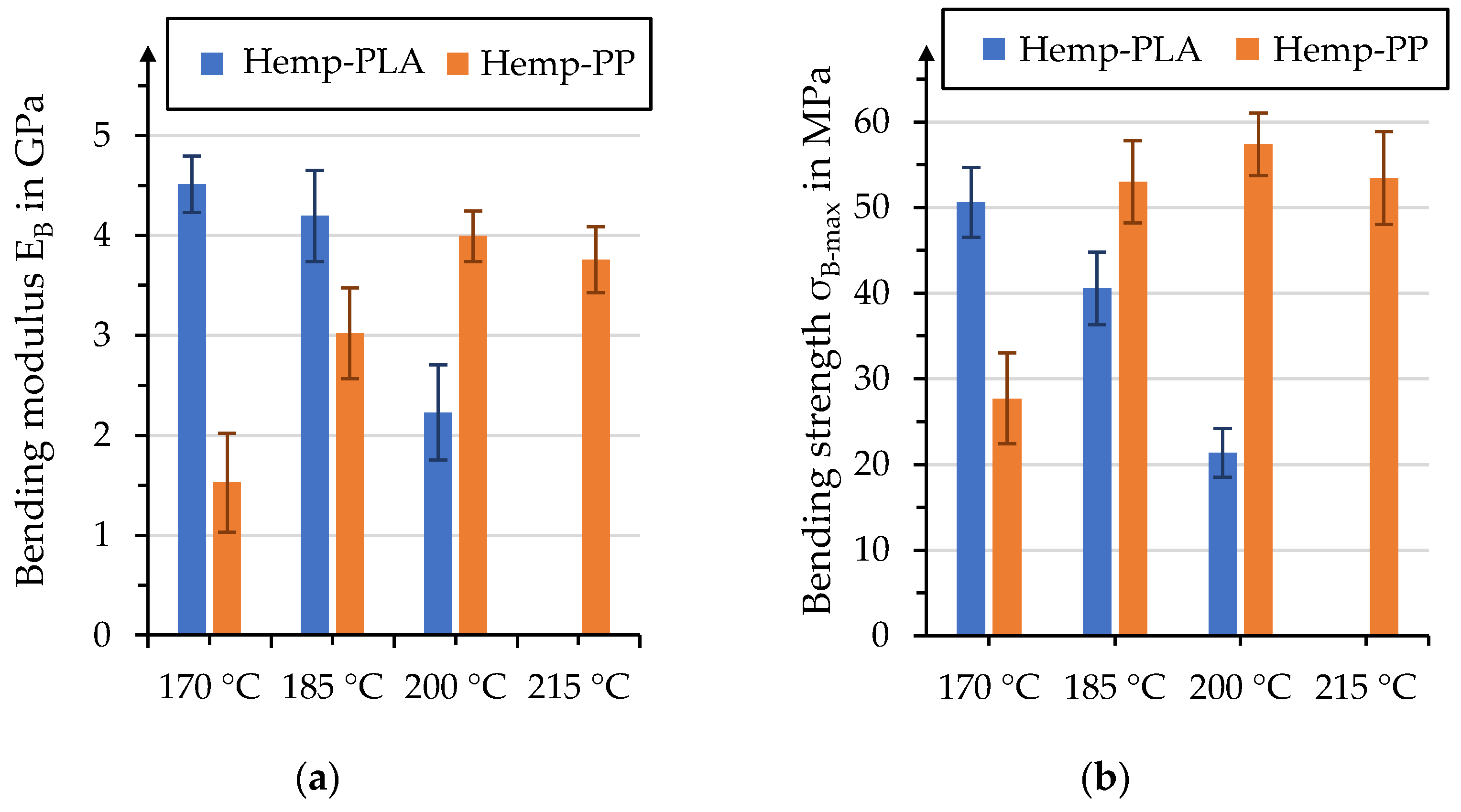 Polymers 15 04357 g019