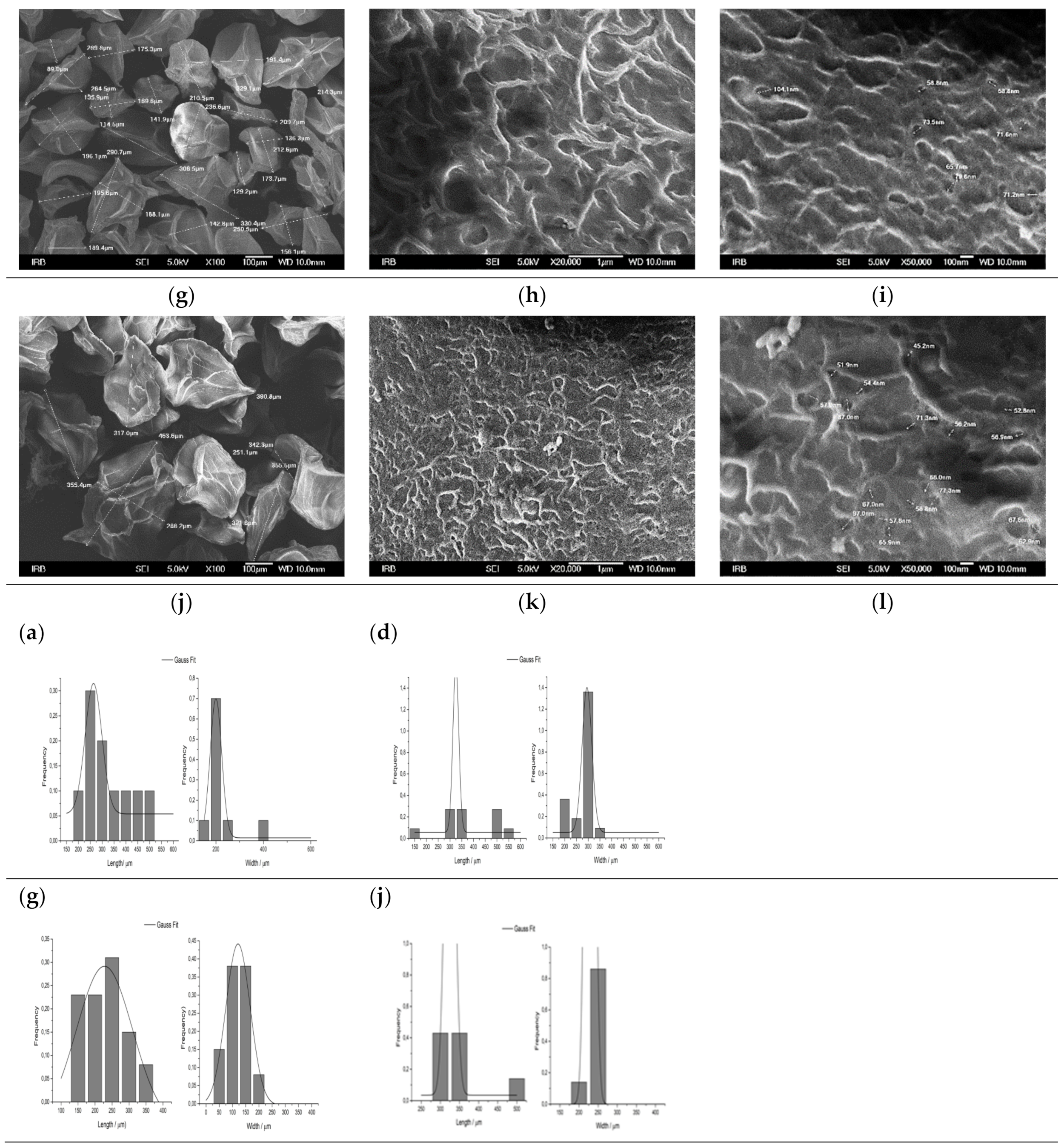 Polymers 15 04359 g002b