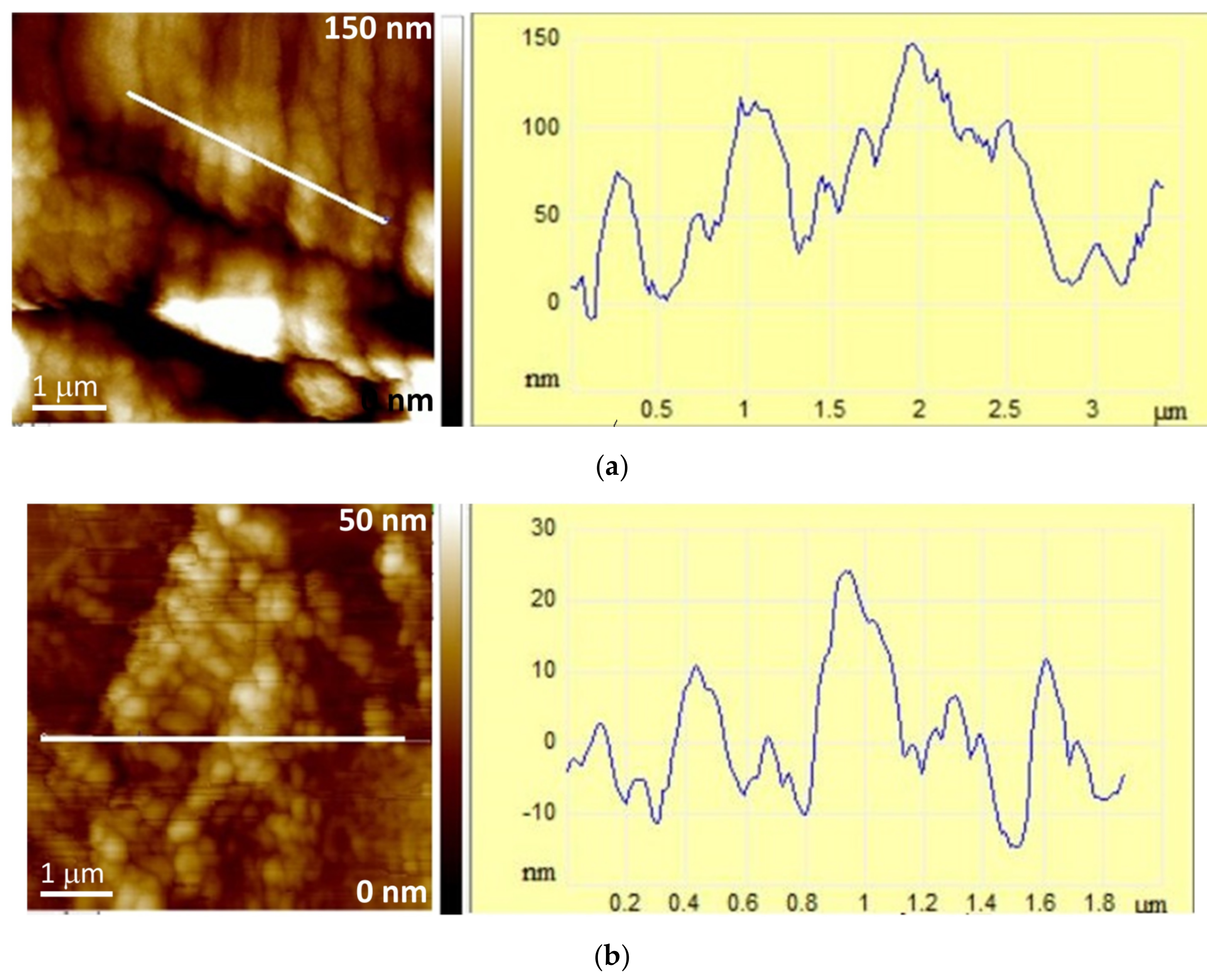Polymers 15 04359 g005a