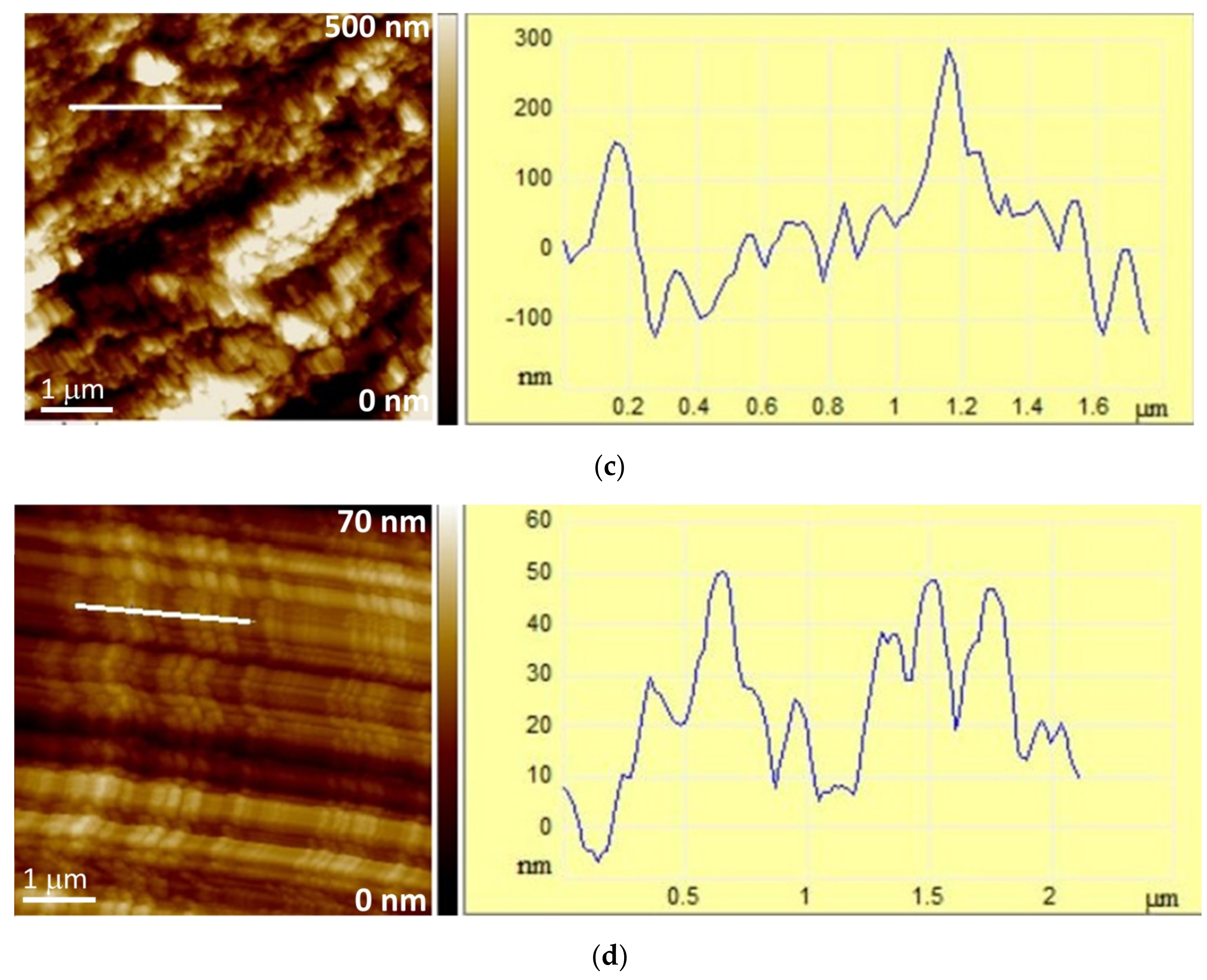 Polymers 15 04359 g005b