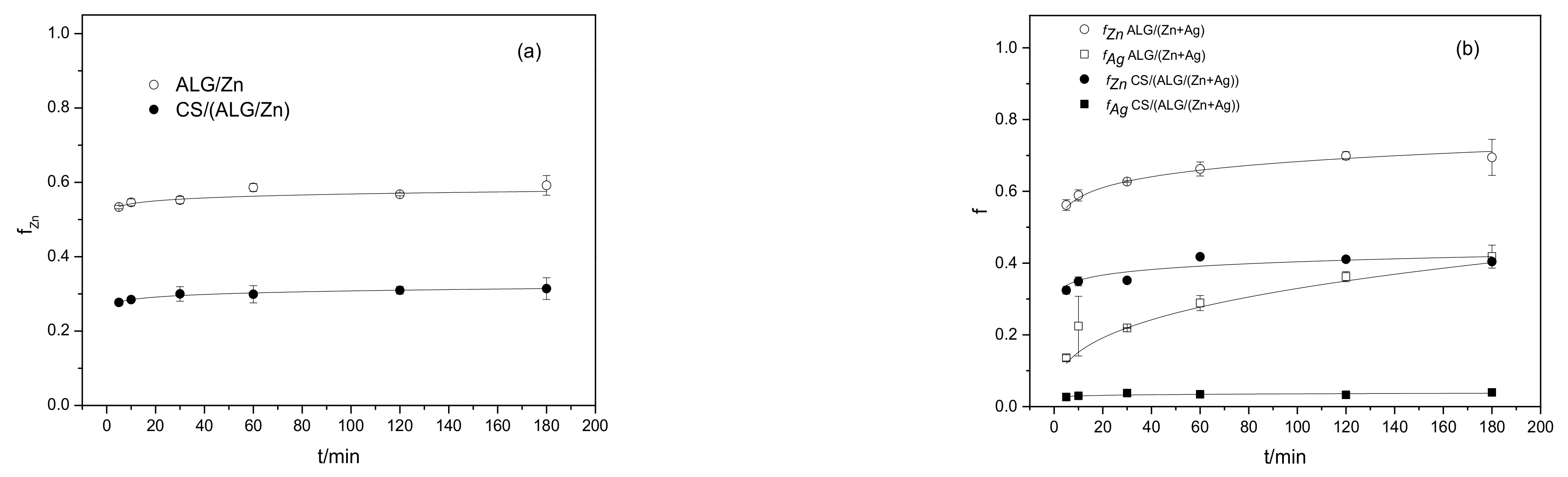 Polymers 15 04359 g006