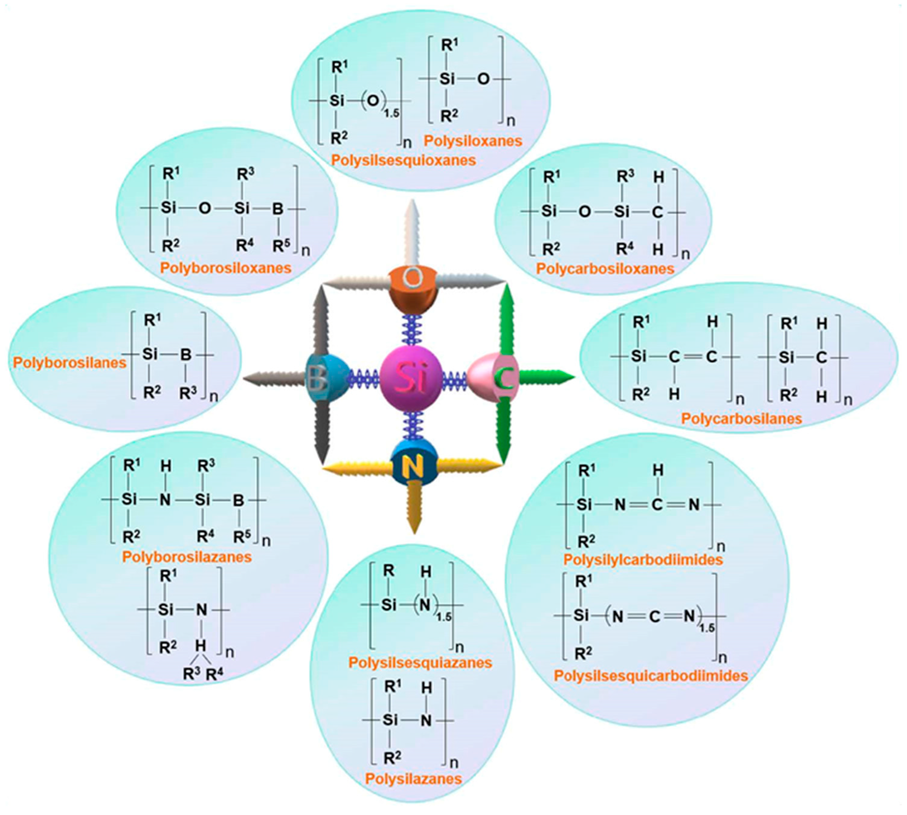 Polymers 15 04360 g001