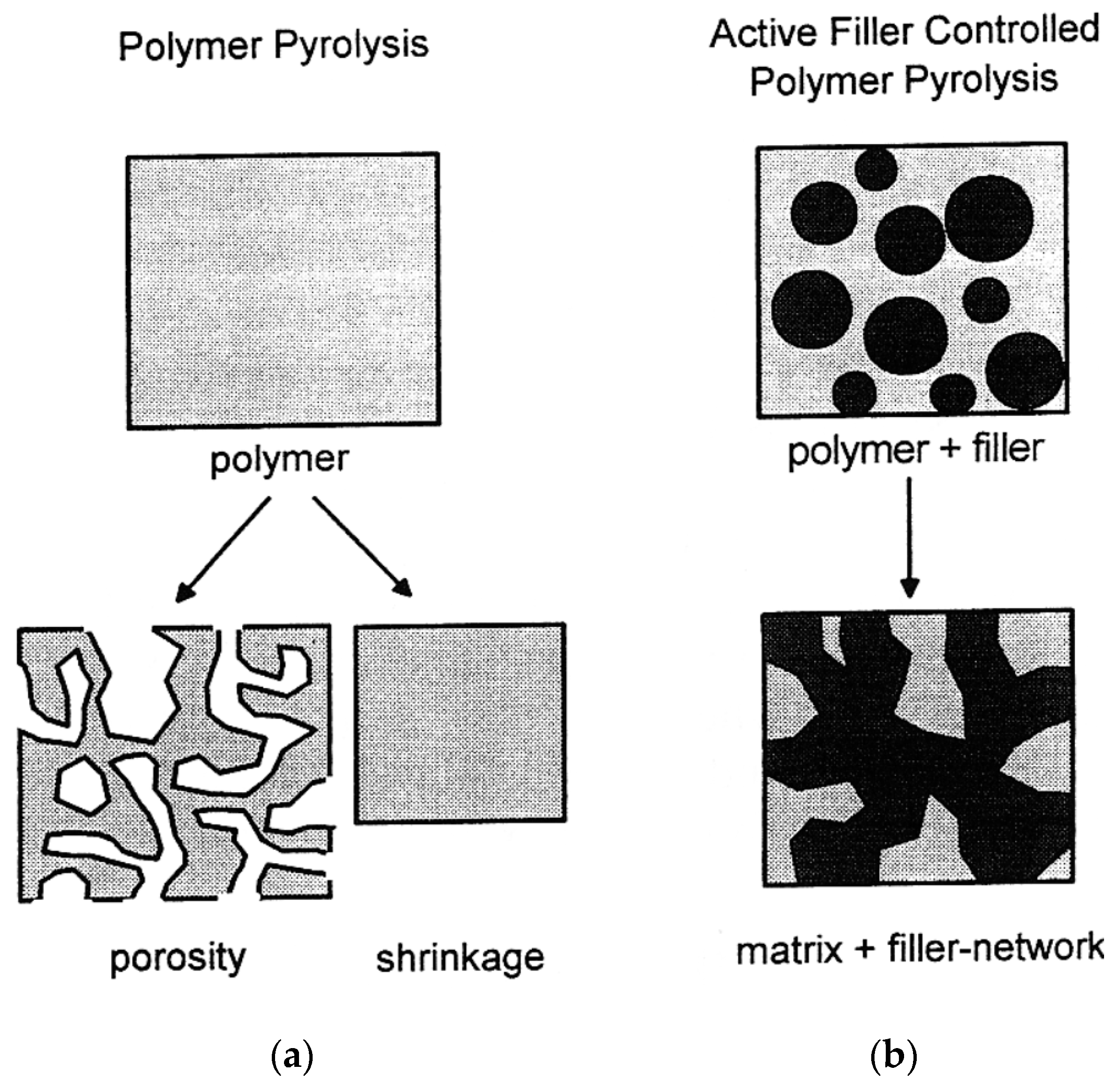 Polymers 15 04360 g003