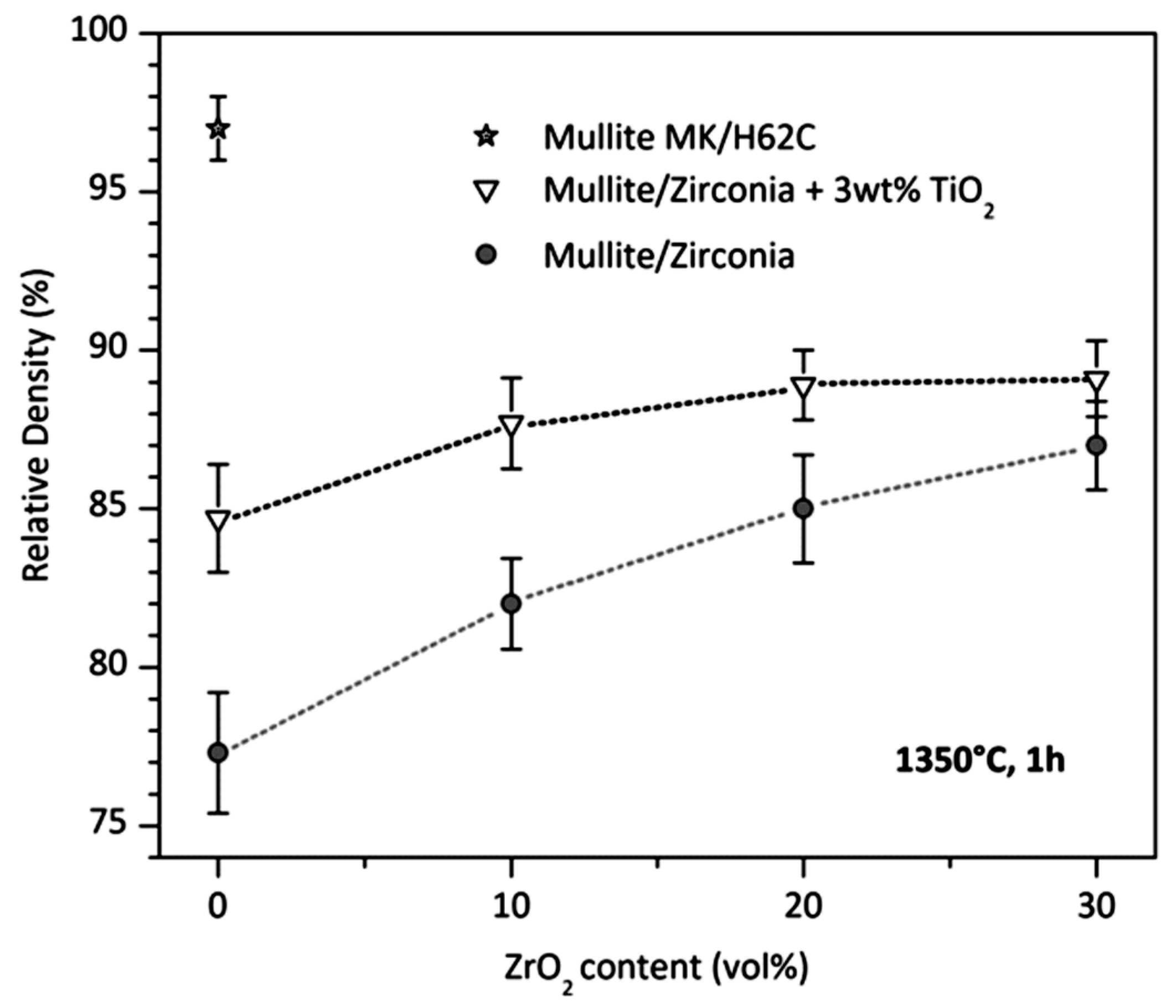Polymers 15 04360 g005