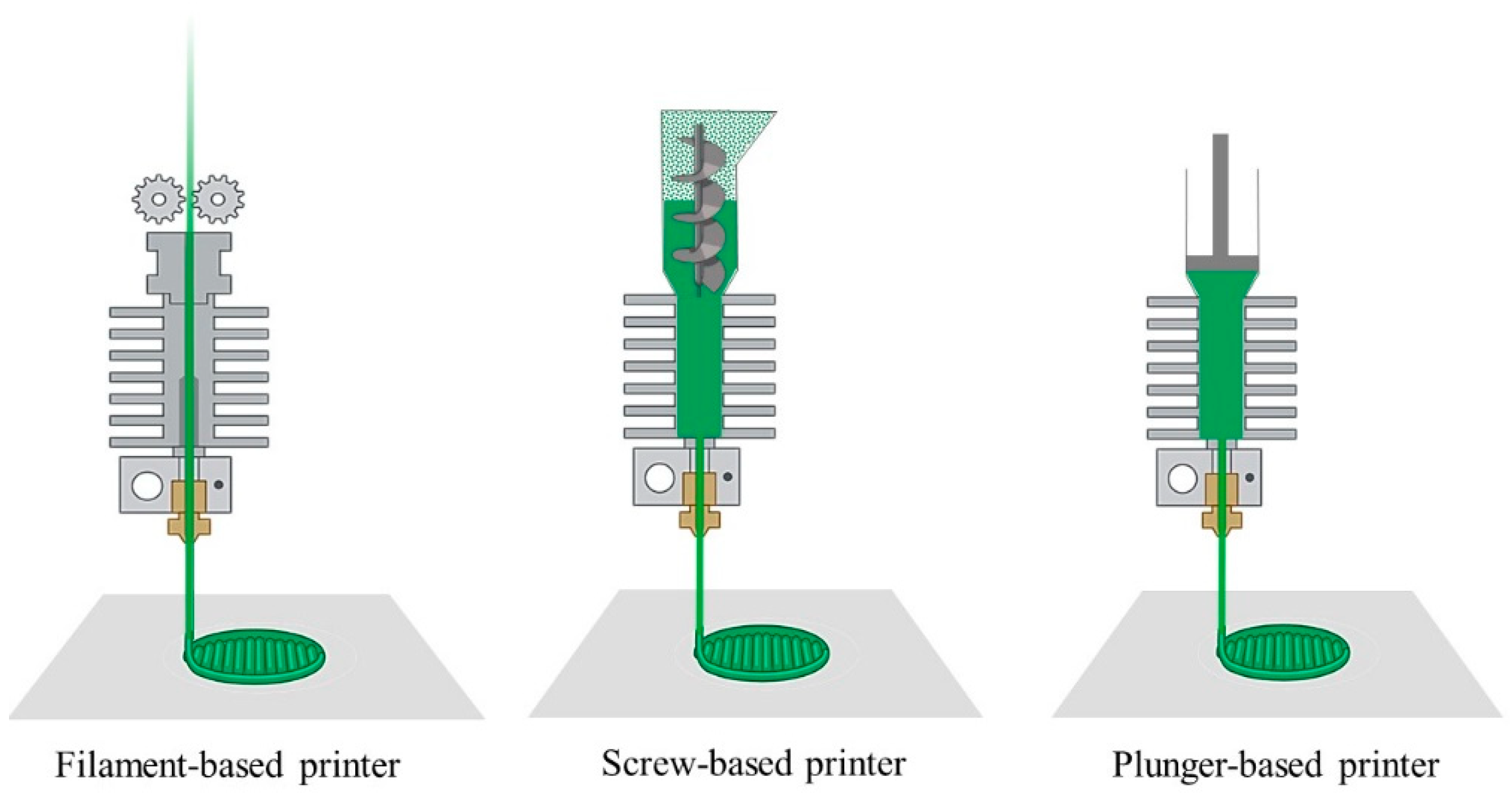 Polymers 15 04360 g010