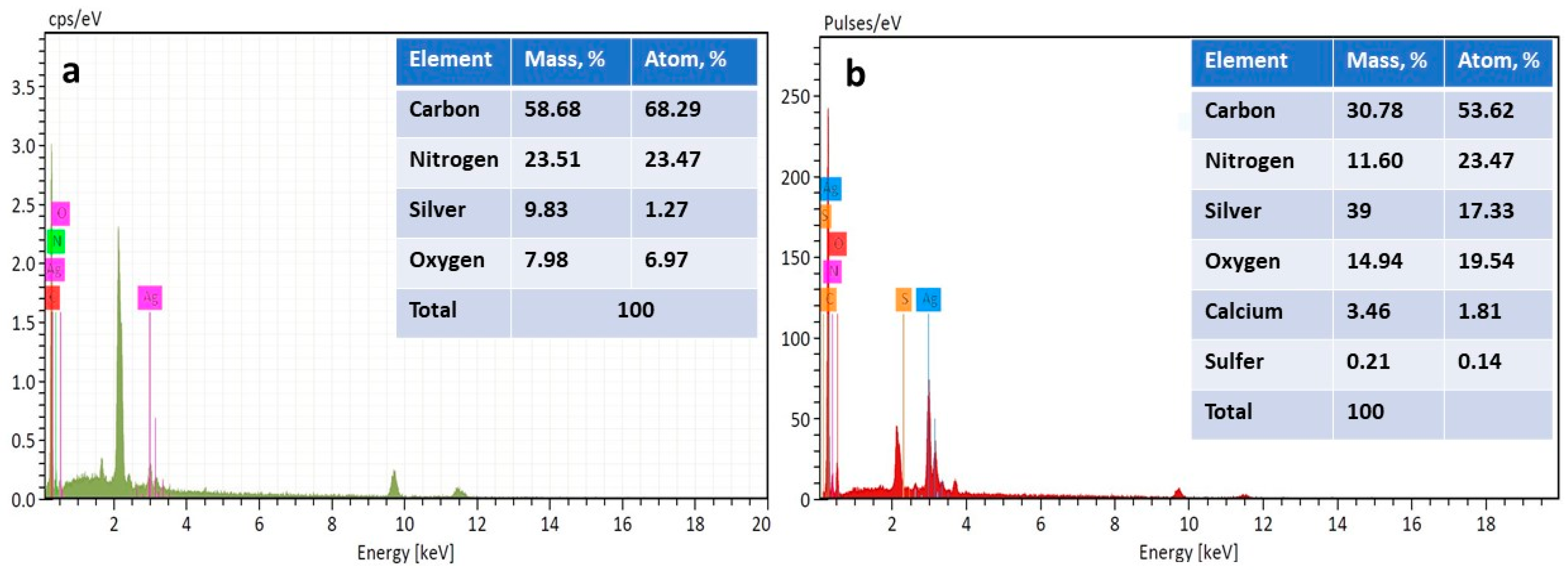 Polymers 15 04361 g004