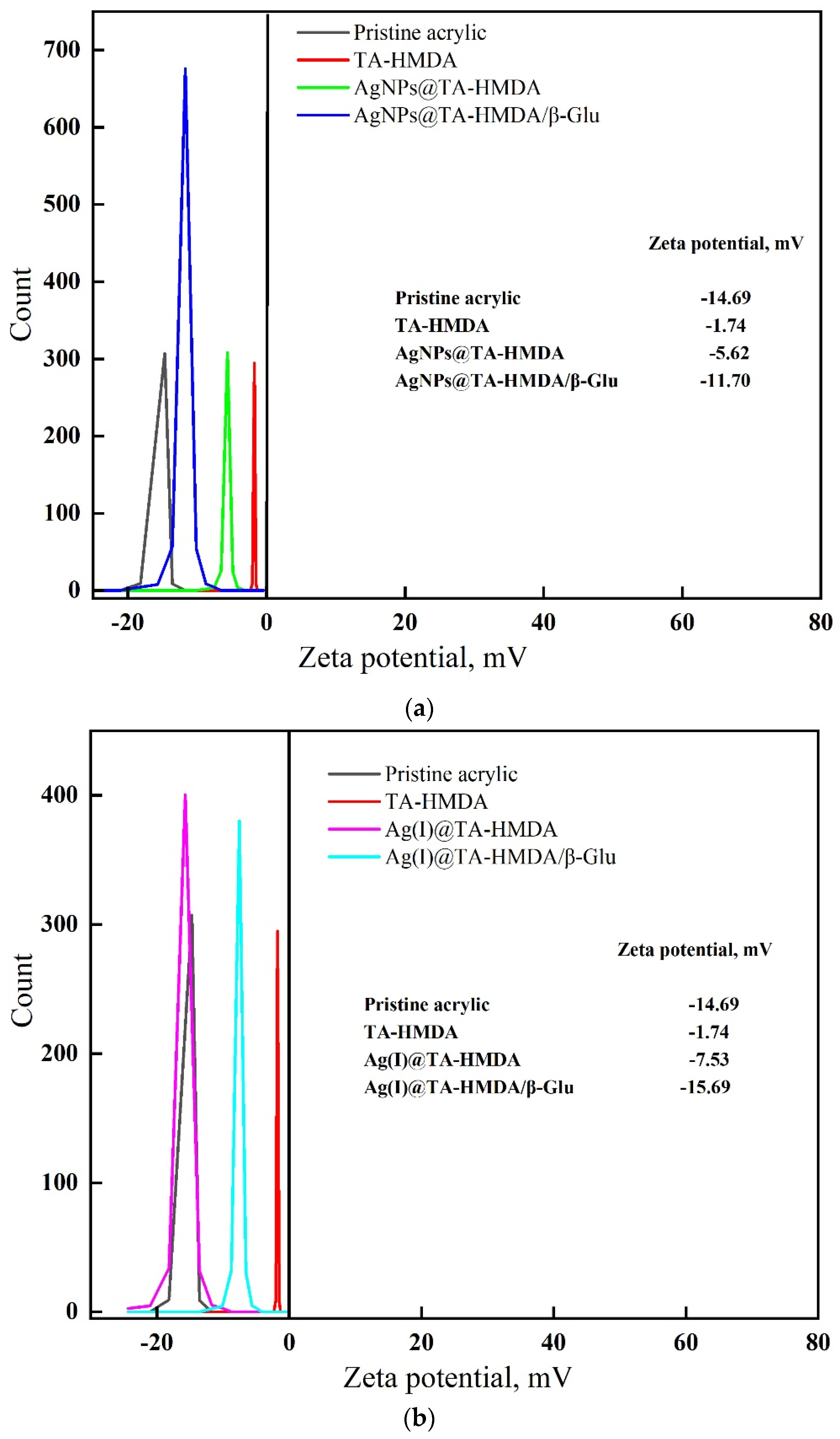 Polymers 15 04361 g005