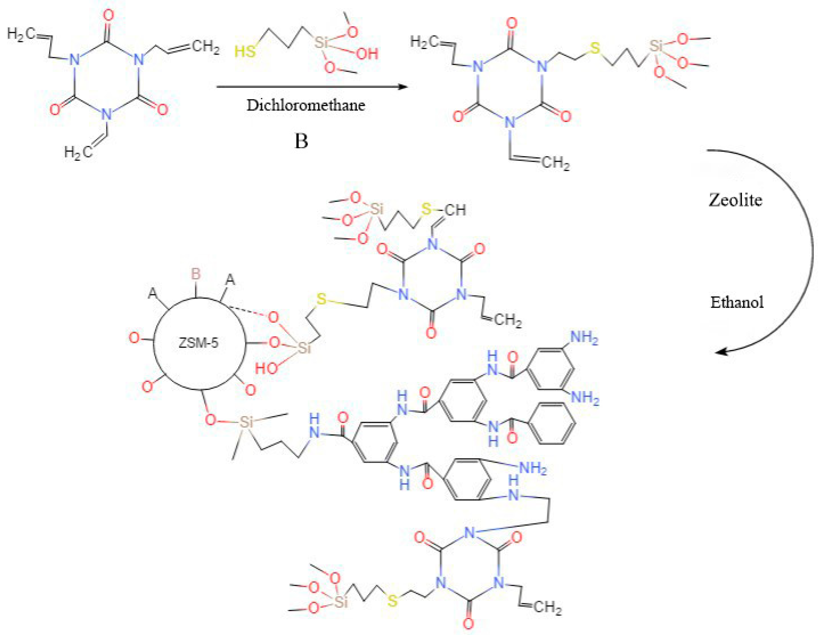 Polymers 15 04363 g002