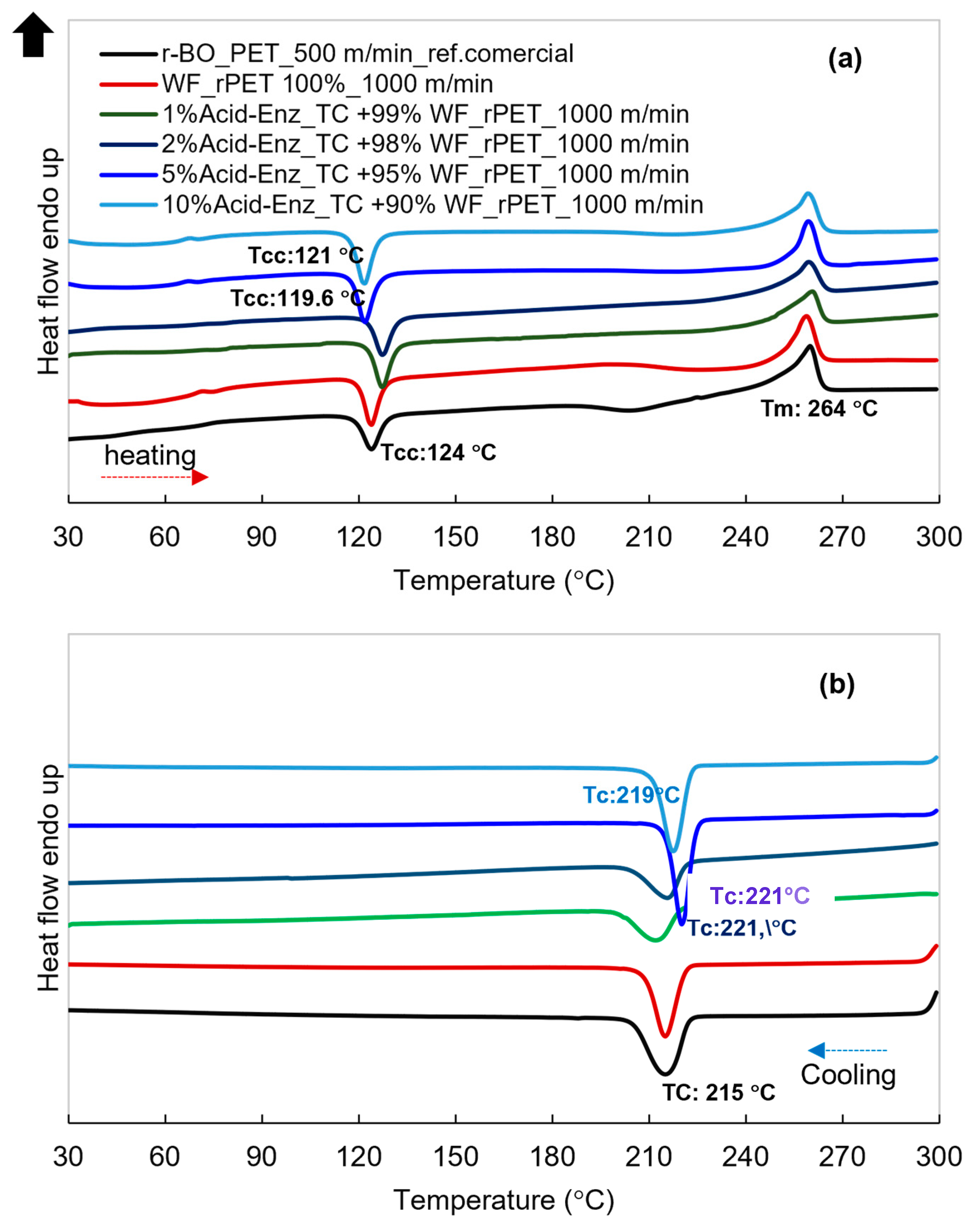 Polymers 15 04364 g010