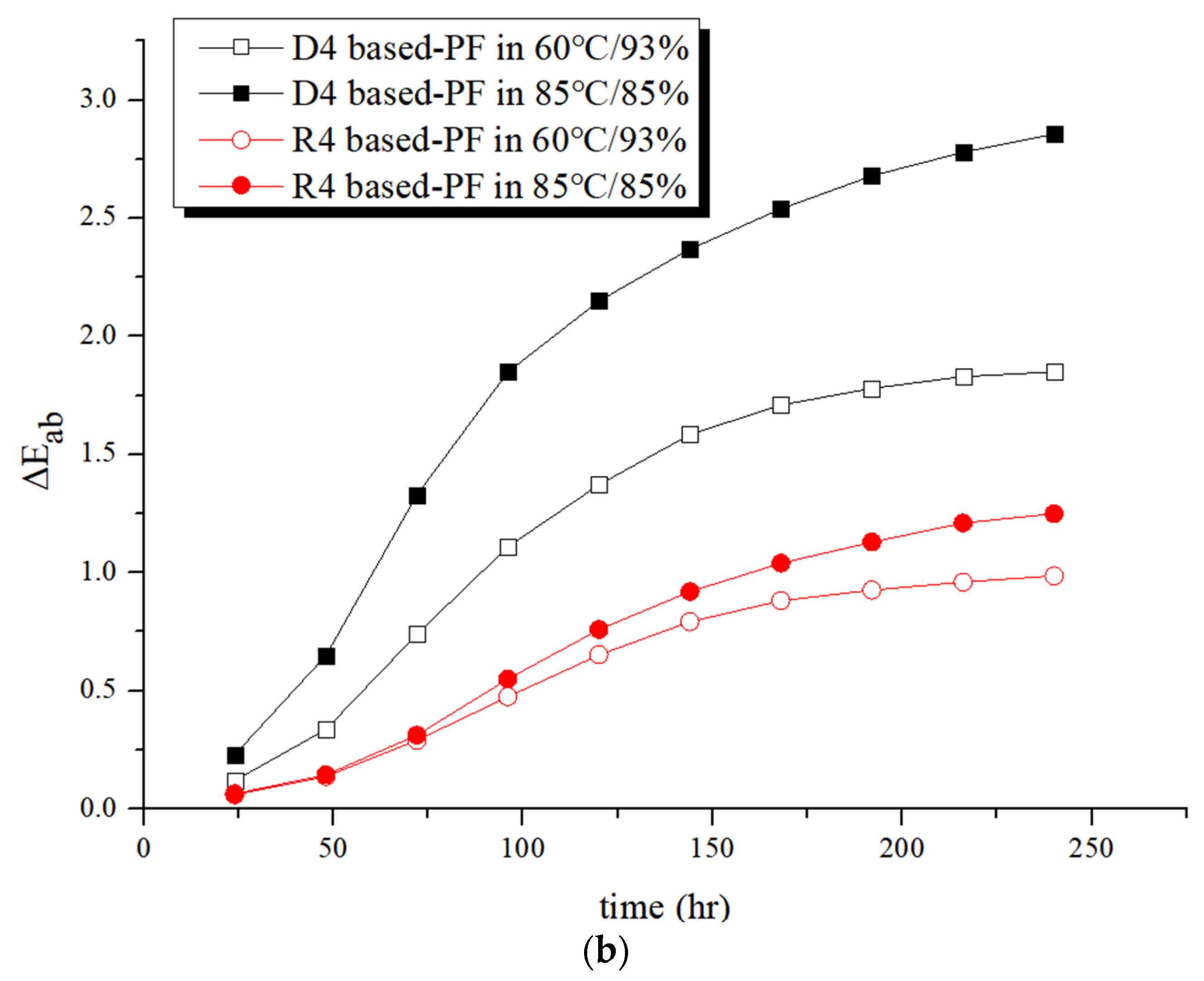 Polymers 15 04365 g005b Polymers 15 04365 g005b