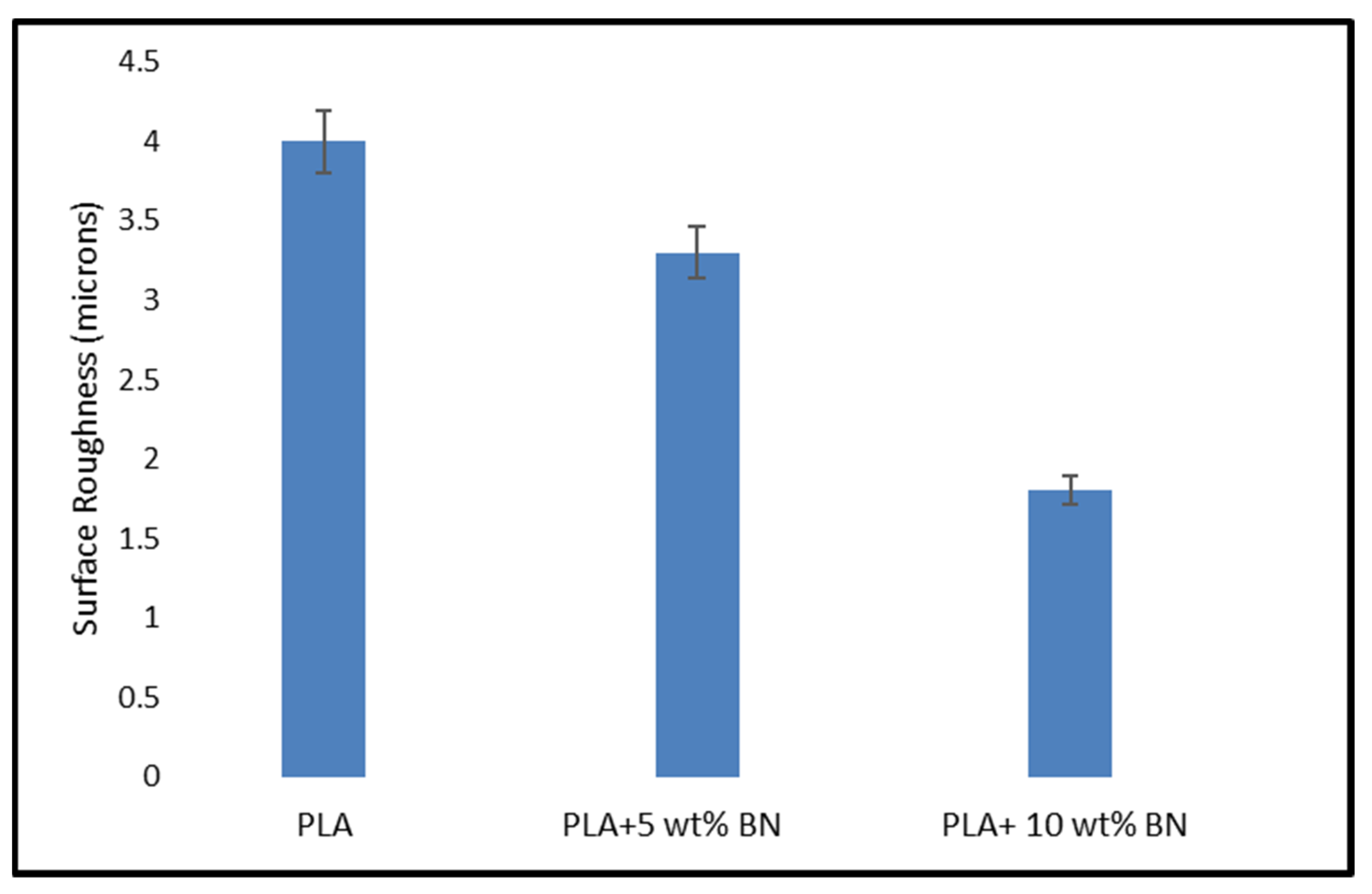 Polymers 15 04368 g006