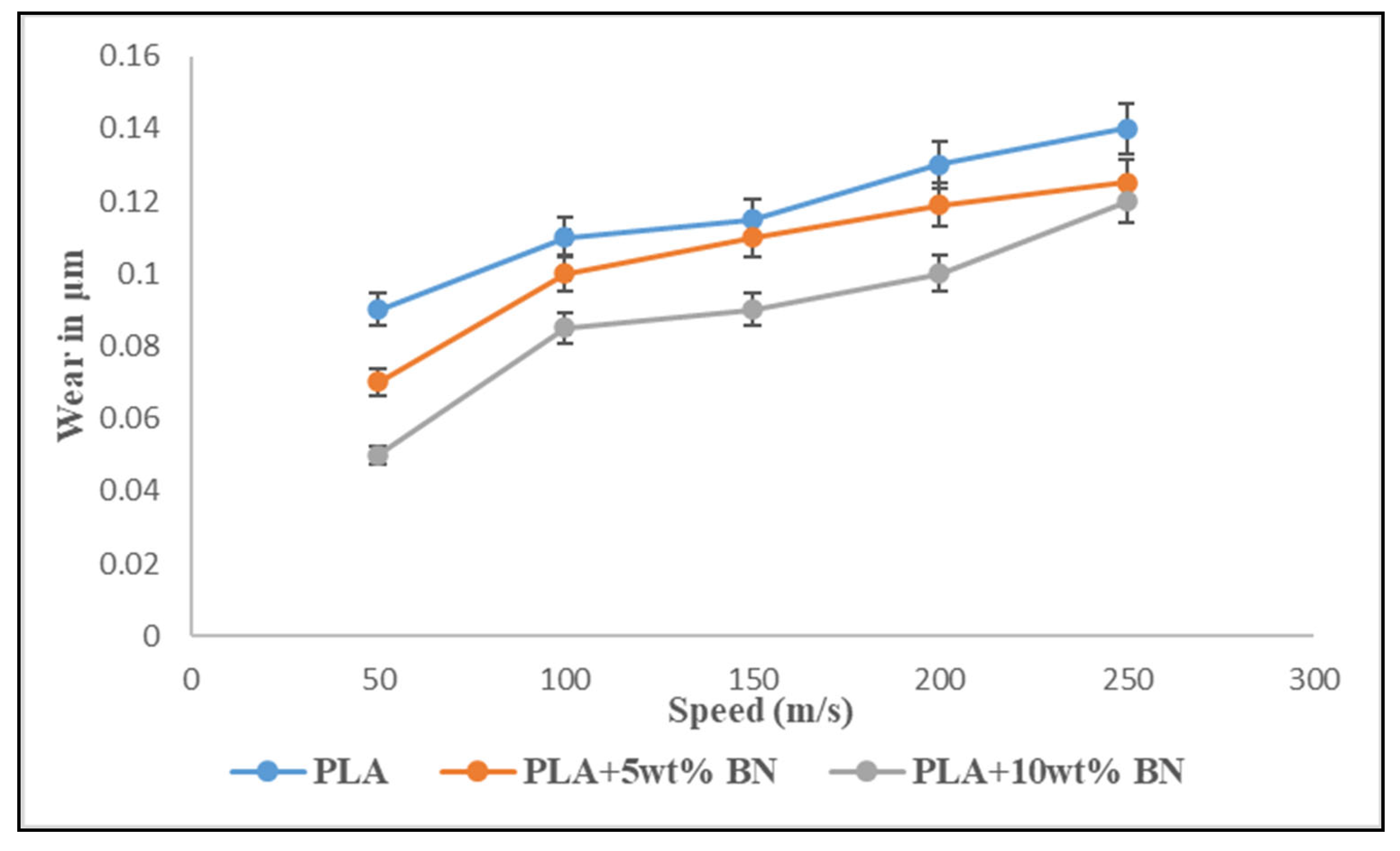 Polymers 15 04368 g010